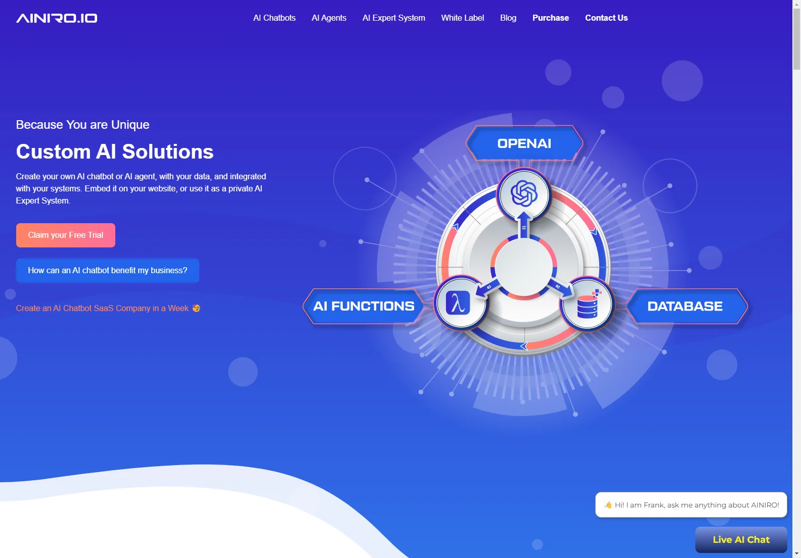 Custom AI Chatbots & Agents by AINIRO.IO: Transform Your Business