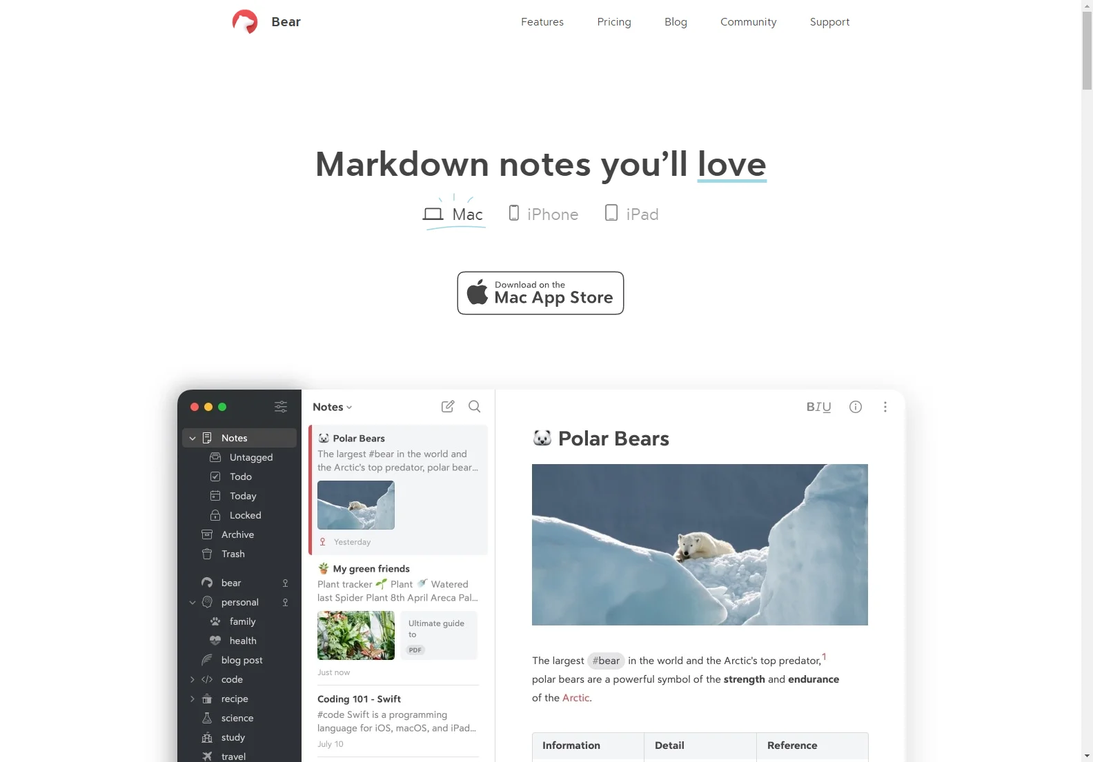 Bear - Markdown Notes: Your Ideal Note-Taking Companion with Powerful Features