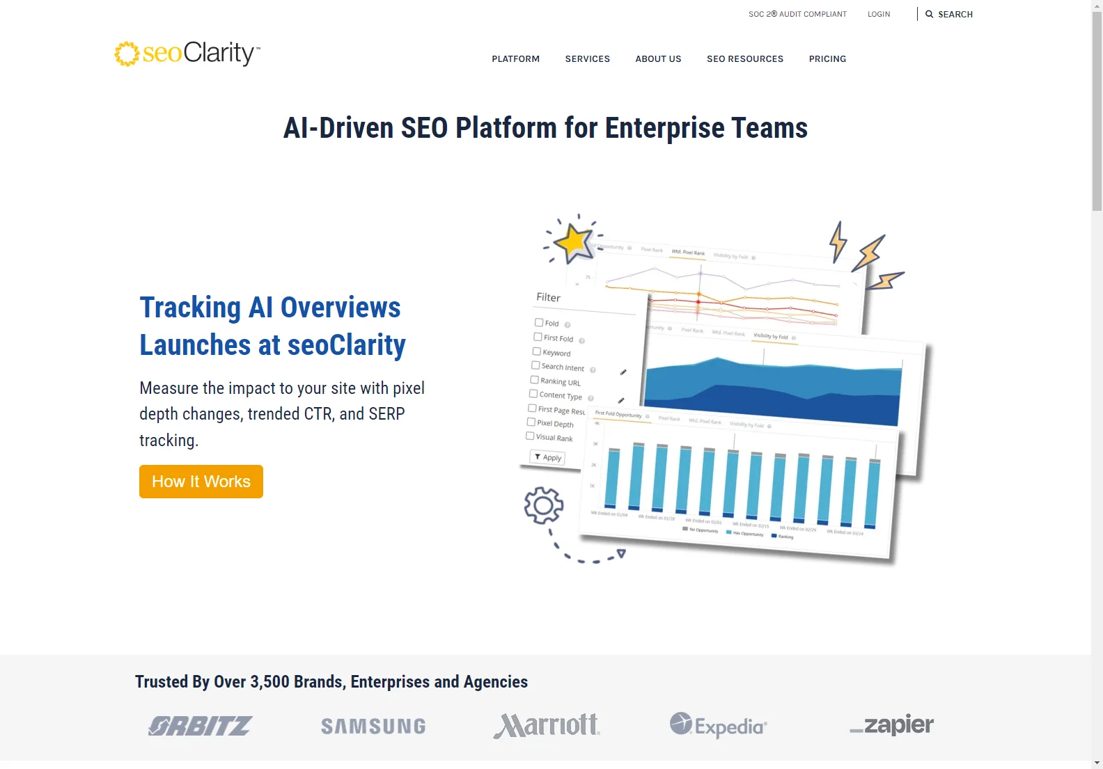 seoClarity: Empowering Enterprises with Advanced SEO