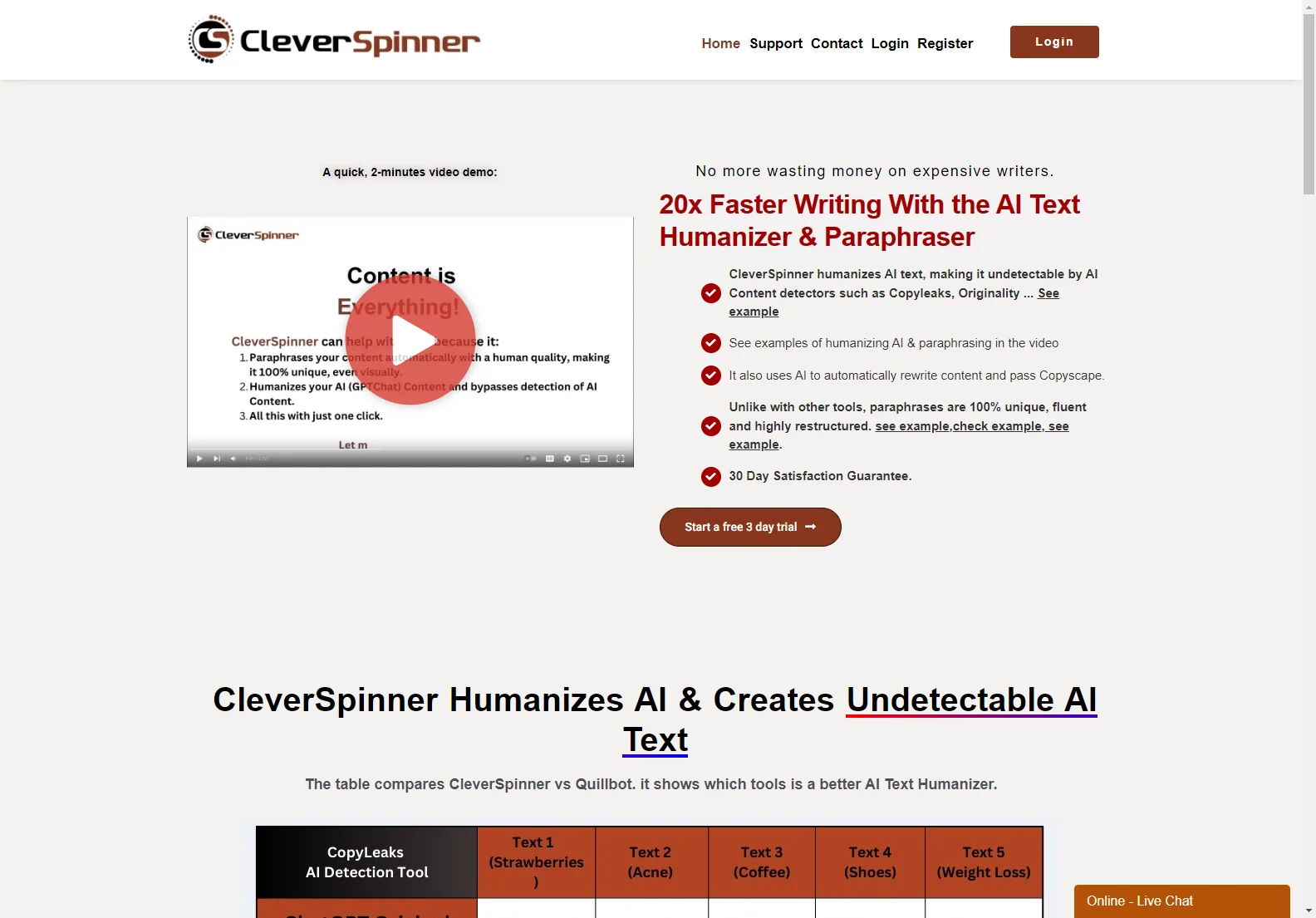 CleverSpinner: Transform AI Text into Human-Quality Content