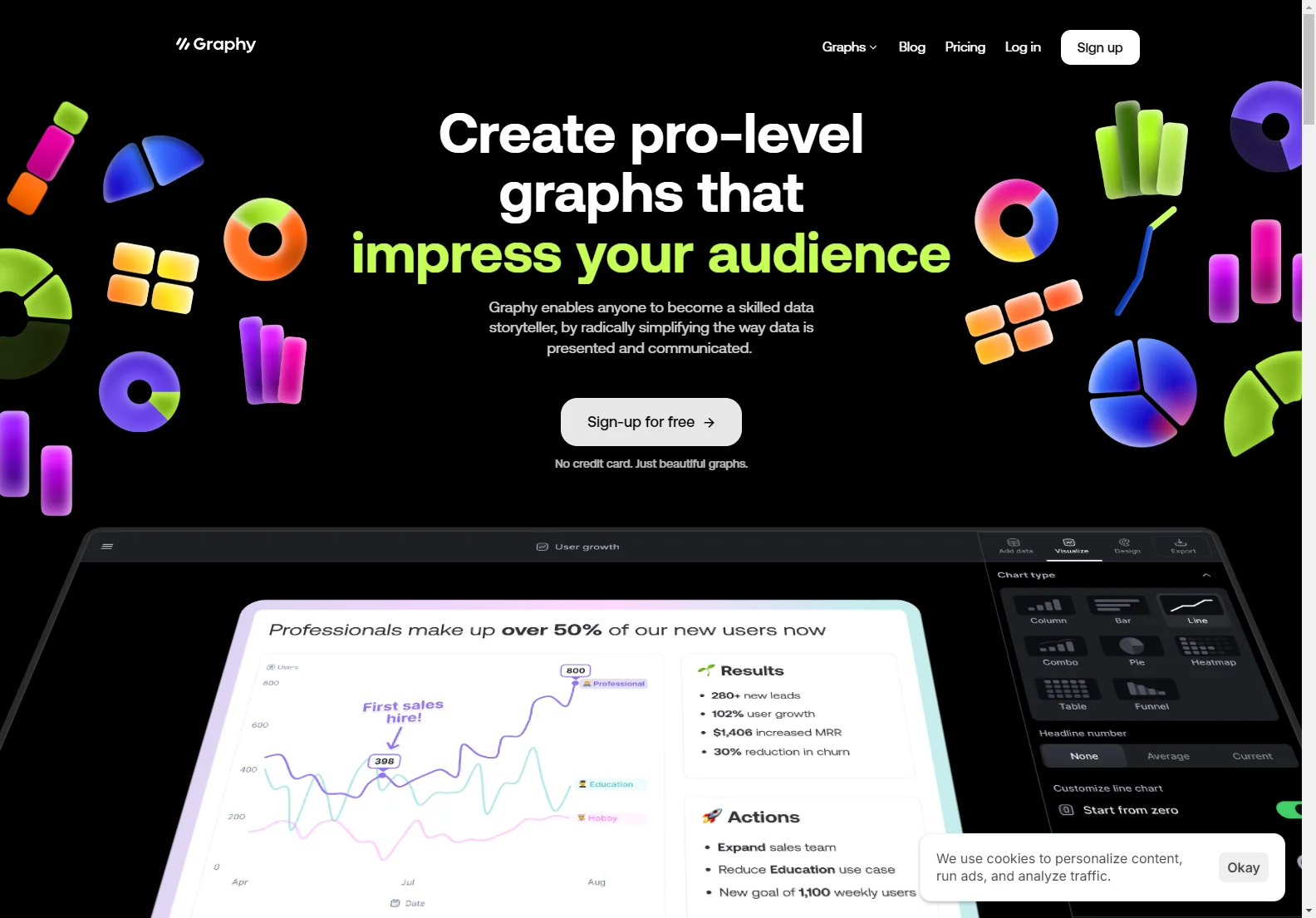 Graphy - Revolutionize Data Visualization for Actionable Insights