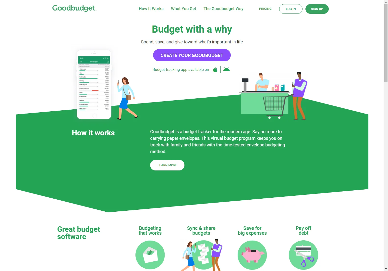 Goodbudget: The Best Home Budget App for All