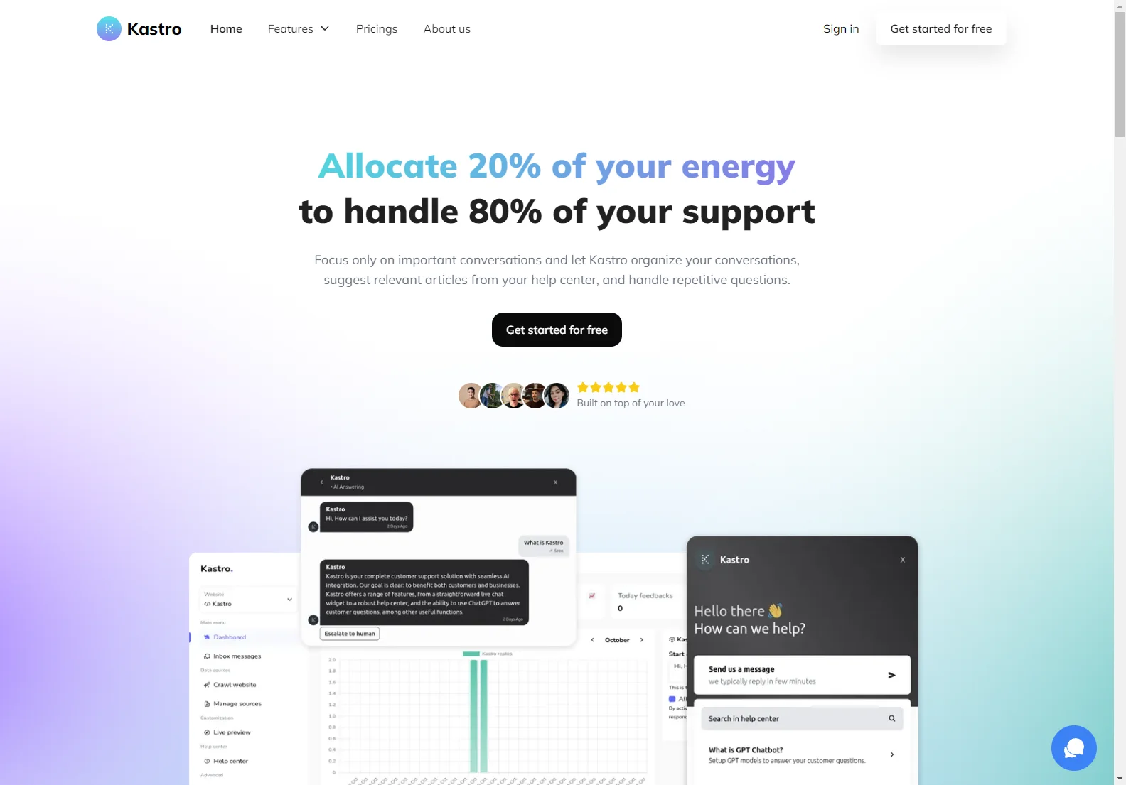 Kastro: Your AI-Powered Customer Support Solution for Efficient Service