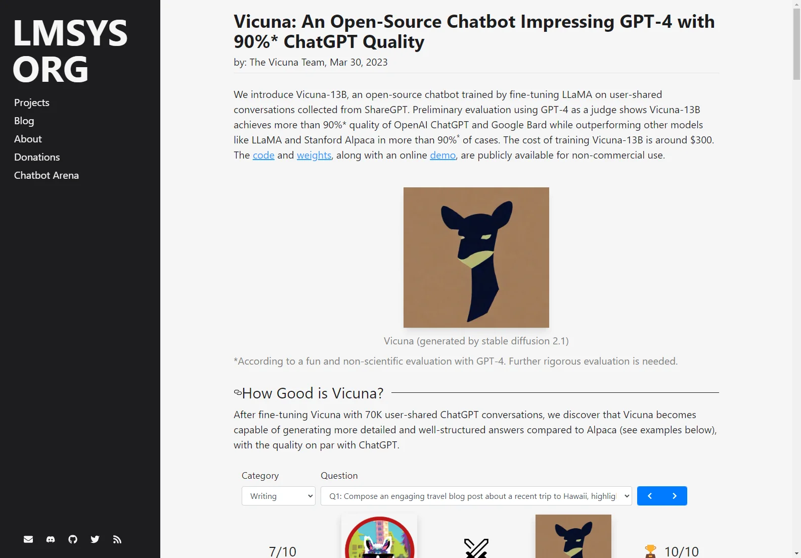 Vicuna: The Open-Source Chatbot with Impressive Quality Similar to ChatGPT, Impressing GPT-4