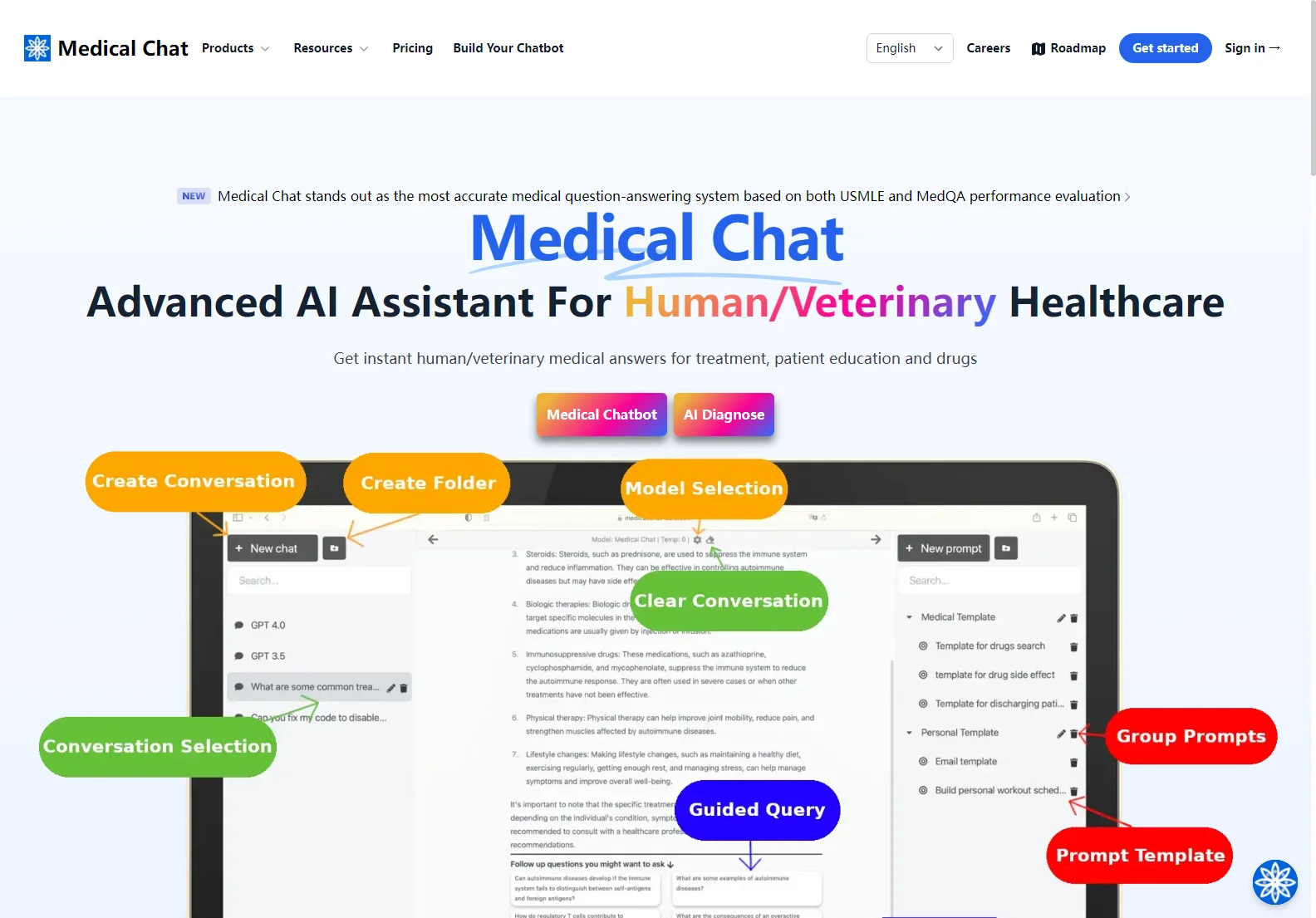 Medical Chat: The Accurate Medical AI Assistant