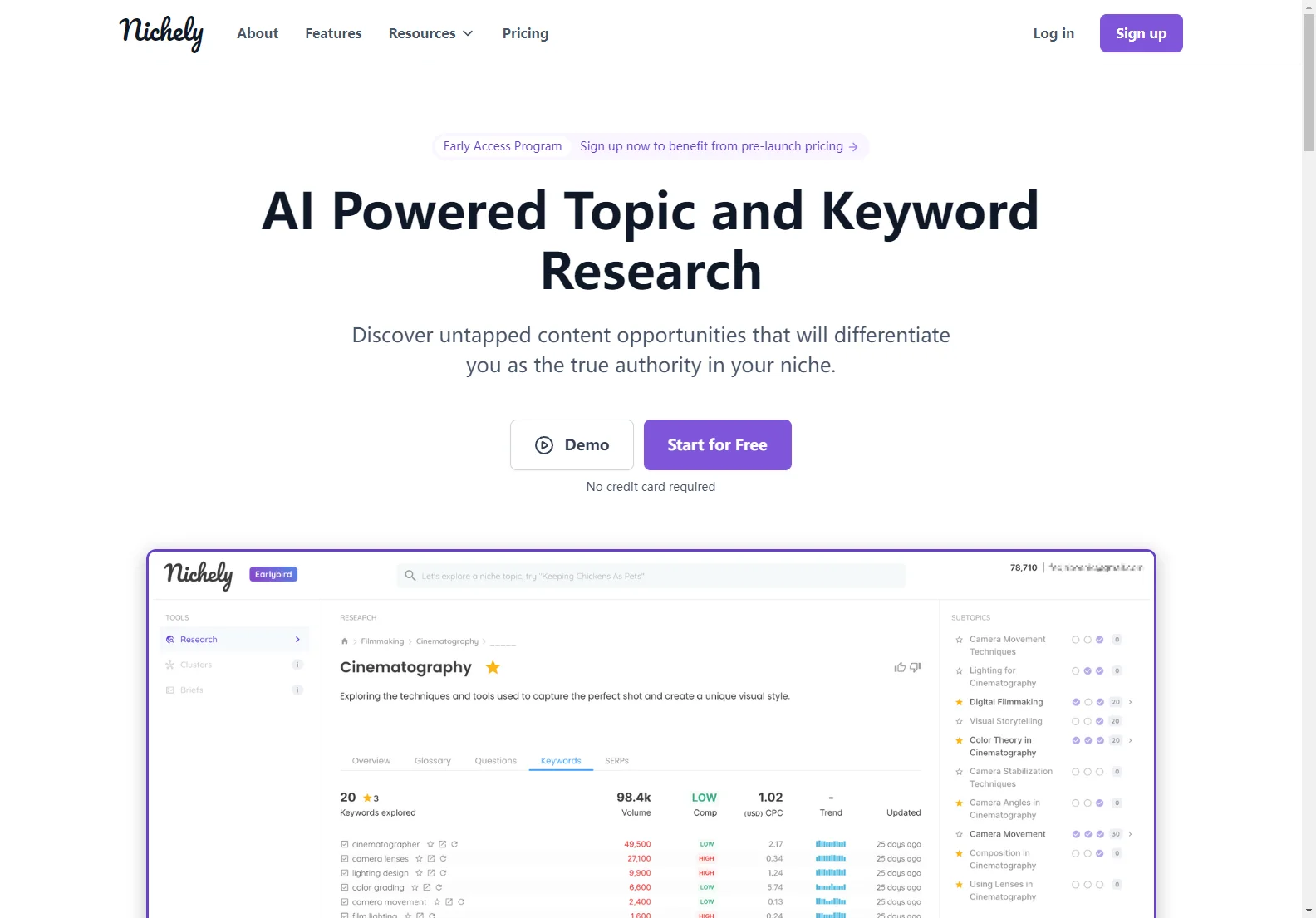 Nichely: Unleash Your Niche's Potential with AI-Powered SEO