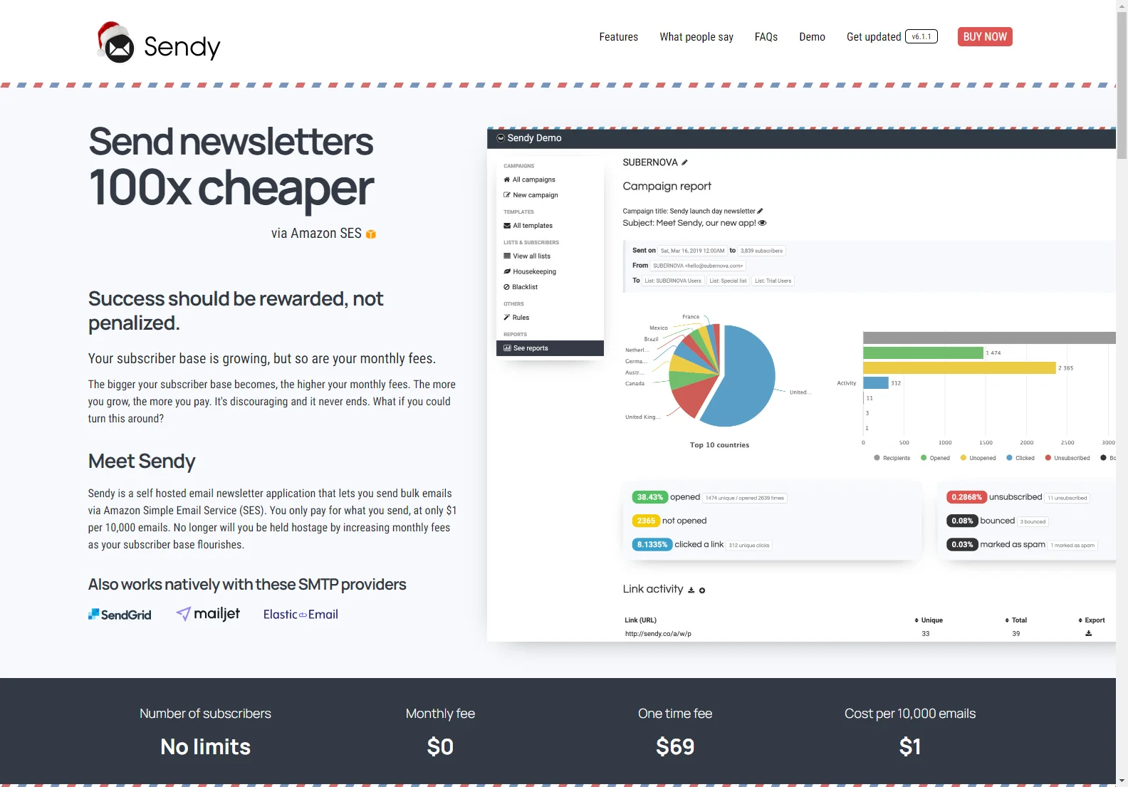 Sendy: Revolutionize Email Marketing with Cost Savings