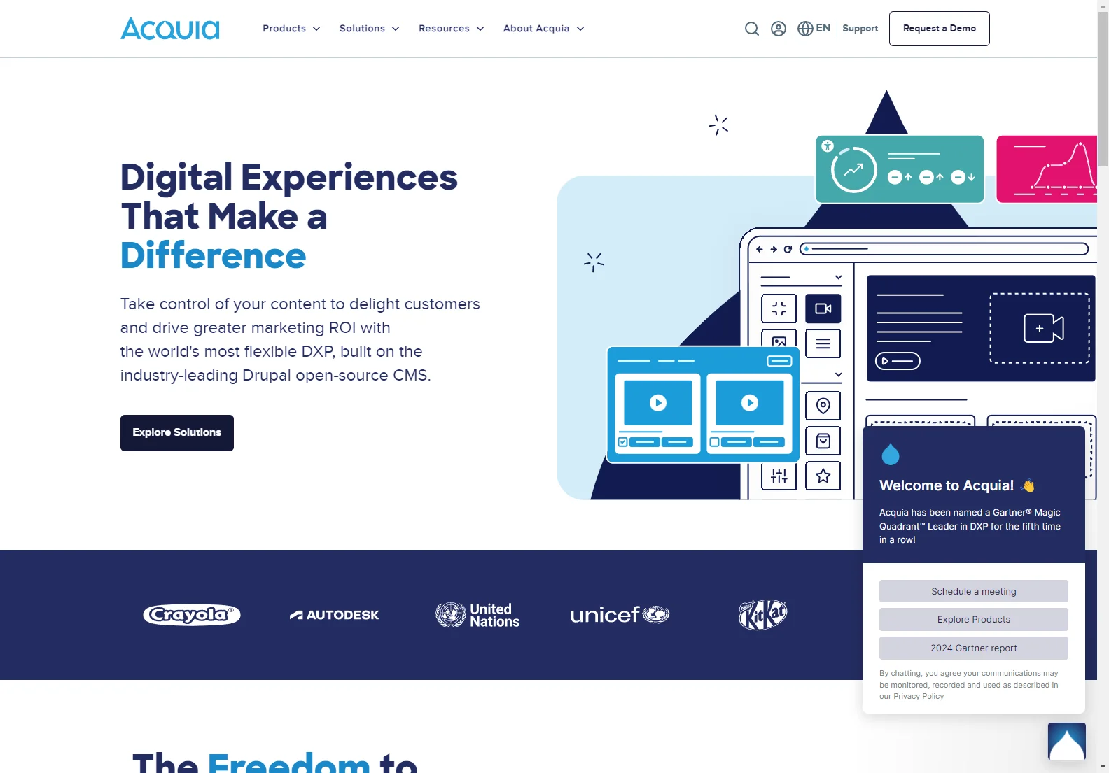 Acquia: Transforming Digital Experiences with Advanced DXP