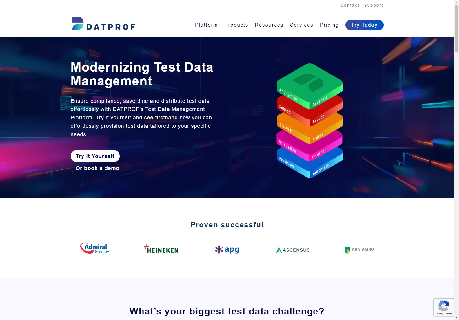 DATPROF: Revolutionizing Test Data Management