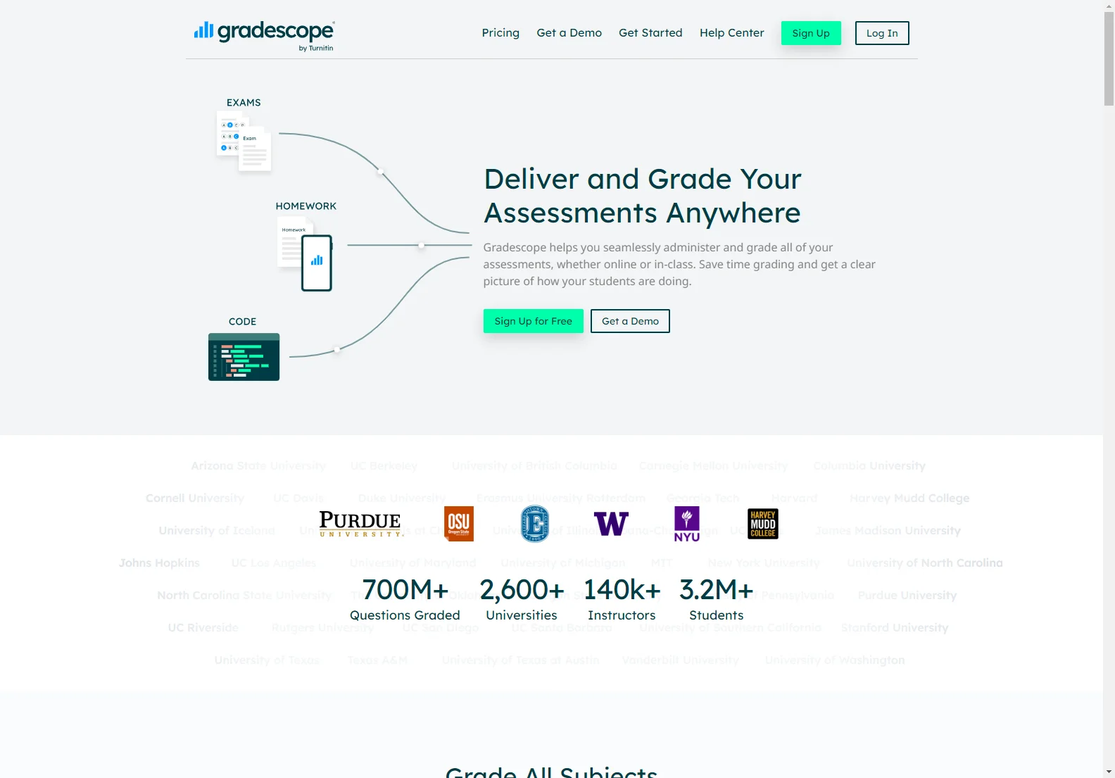 Gradescope: Streamlining Assessment and Grading