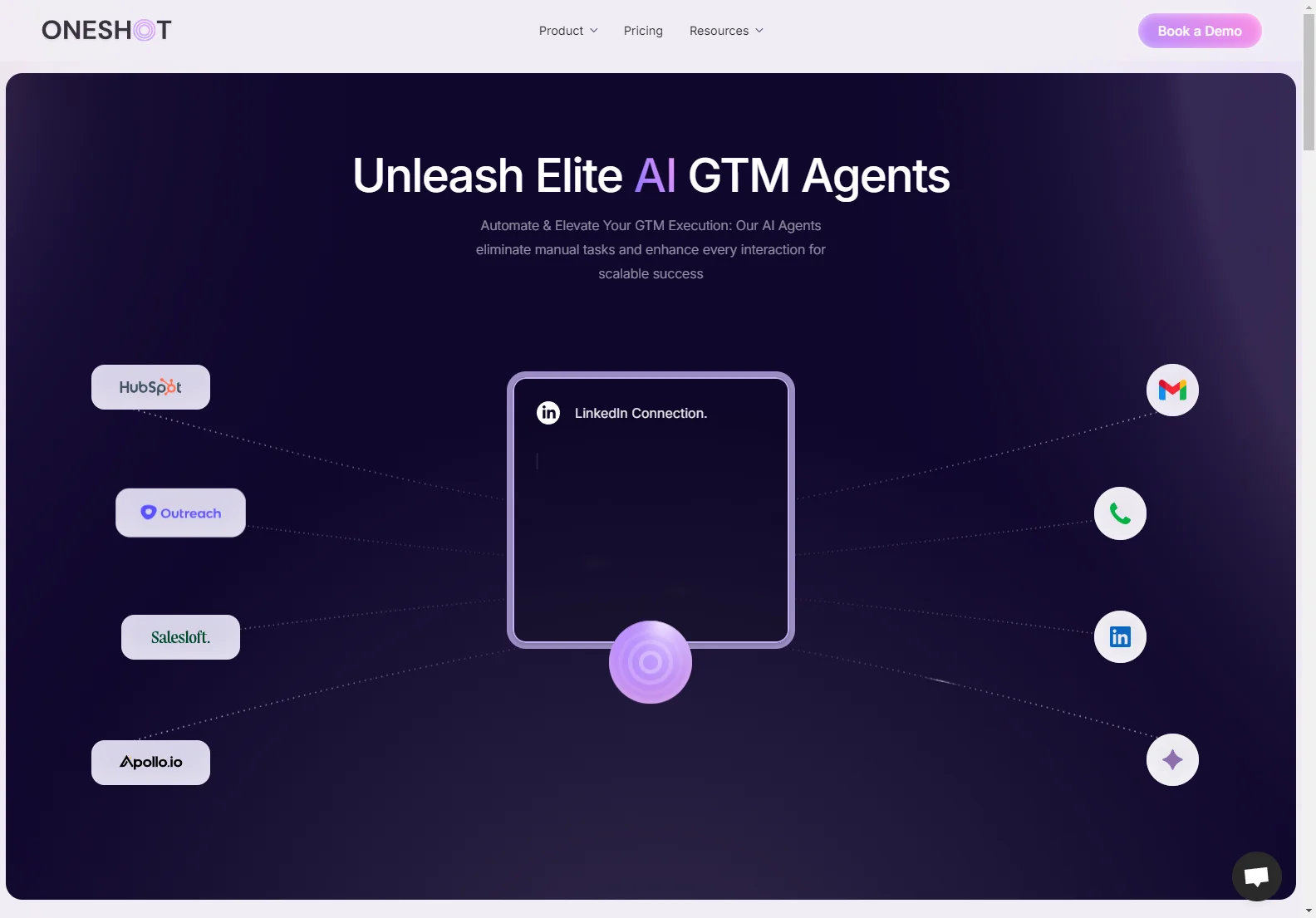 Recruit Your Elite AI GTM Agents: Transform Your GTM Workflow