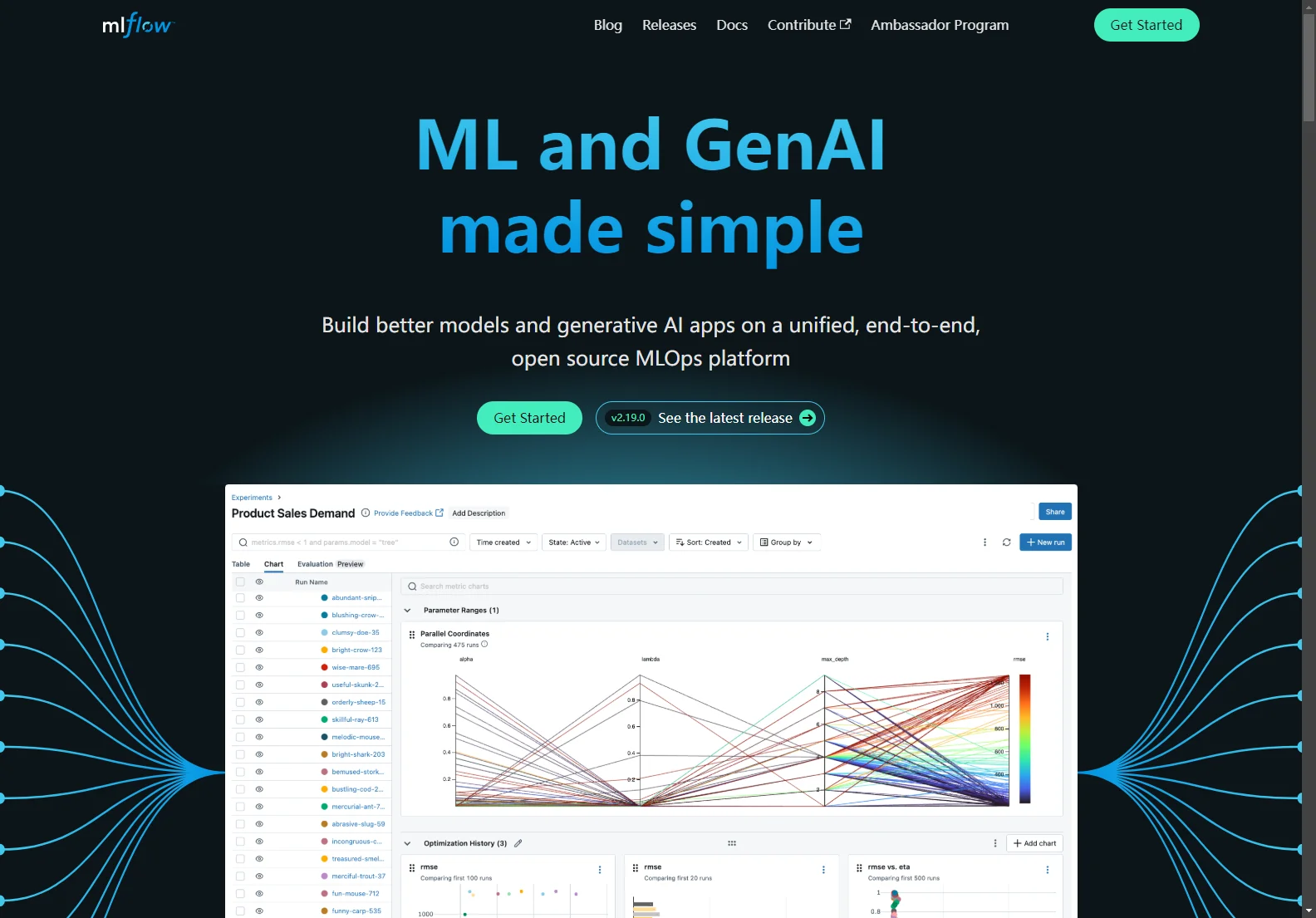 MLflow: Simplifying Machine Learning and Generative AI Workflows for Better Models and Apps