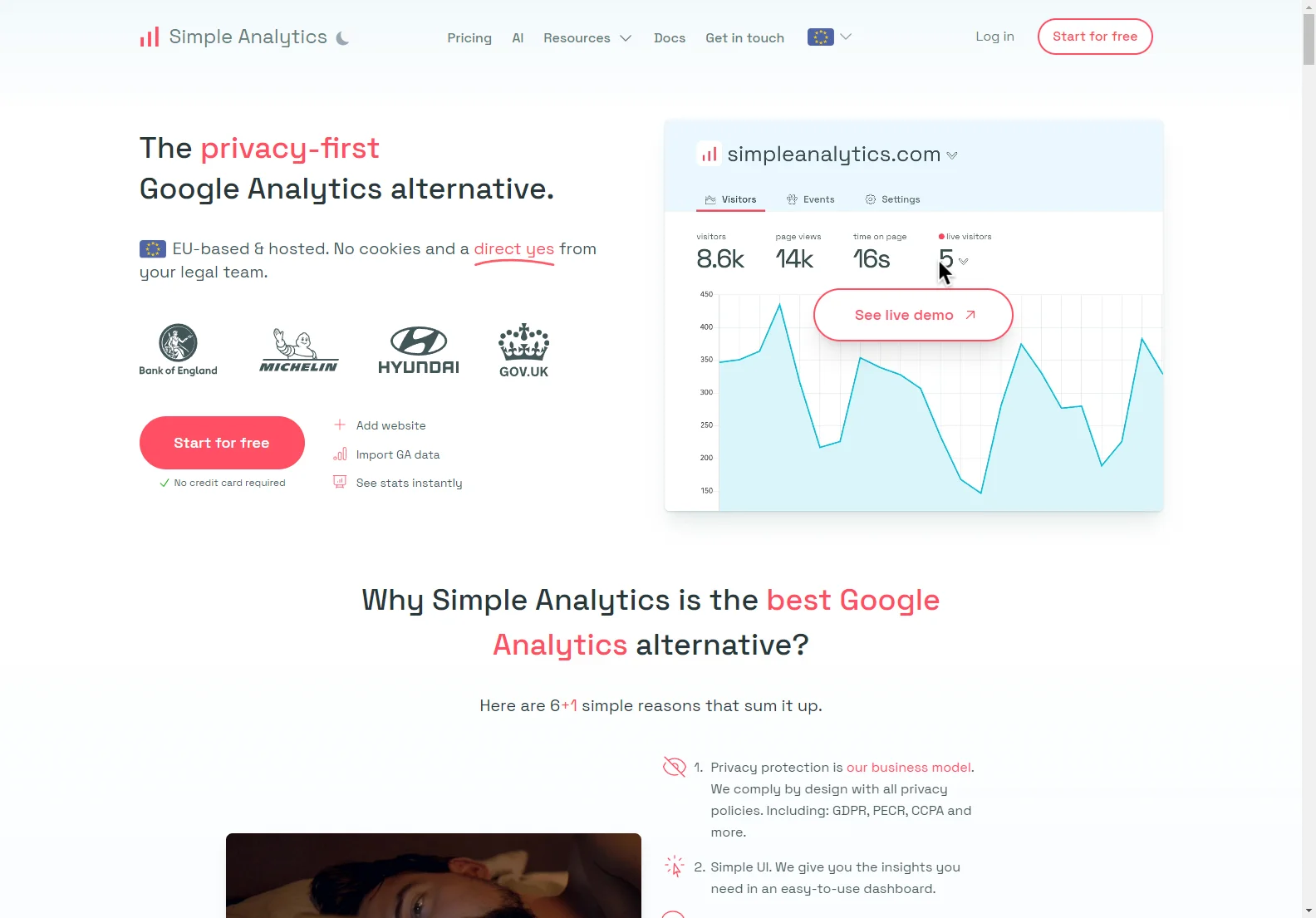 Simple Analytics: The Ultimate Privacy-First Web Analytics Tool