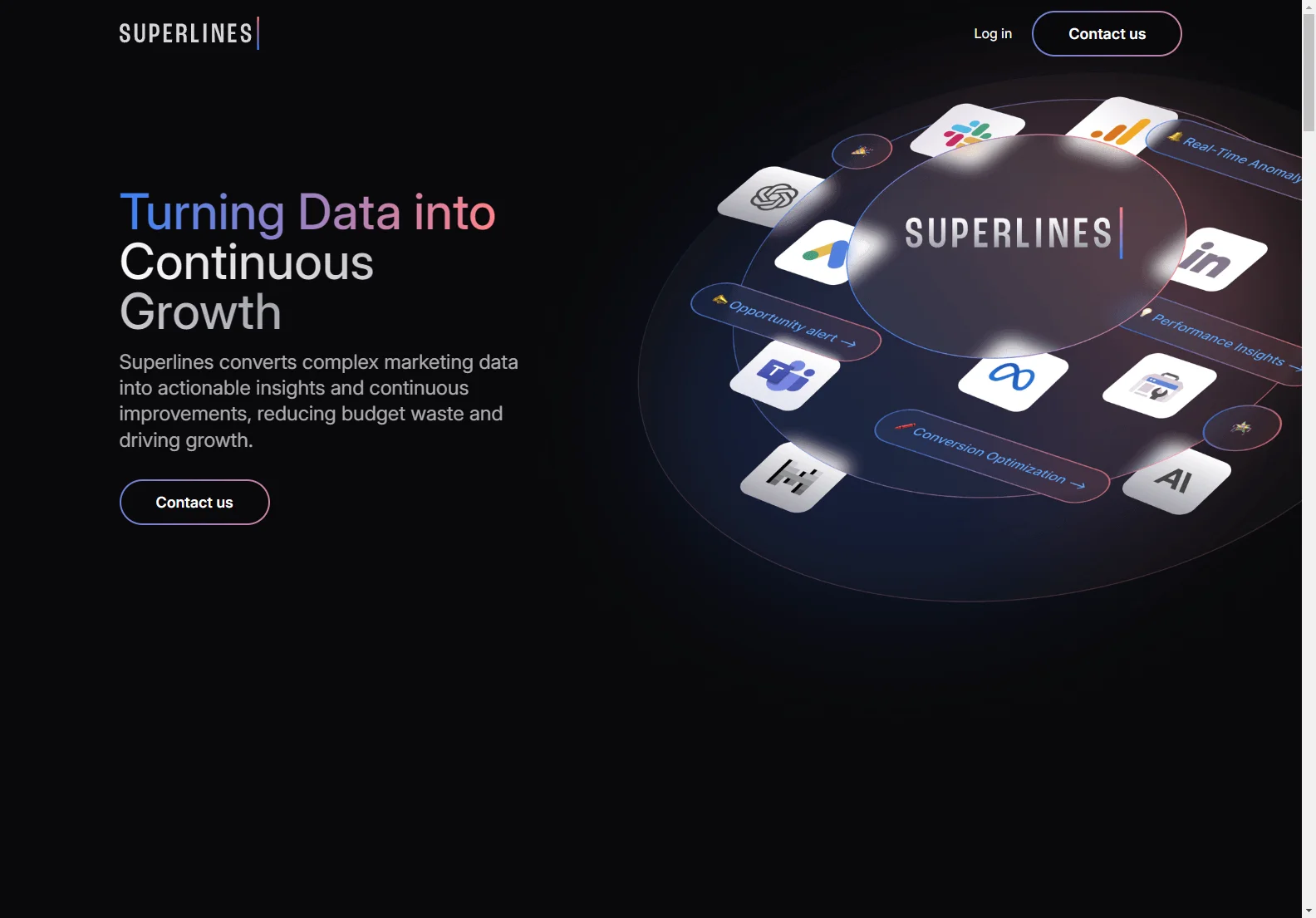 Superlines: Transforming Marketing Data into Growth