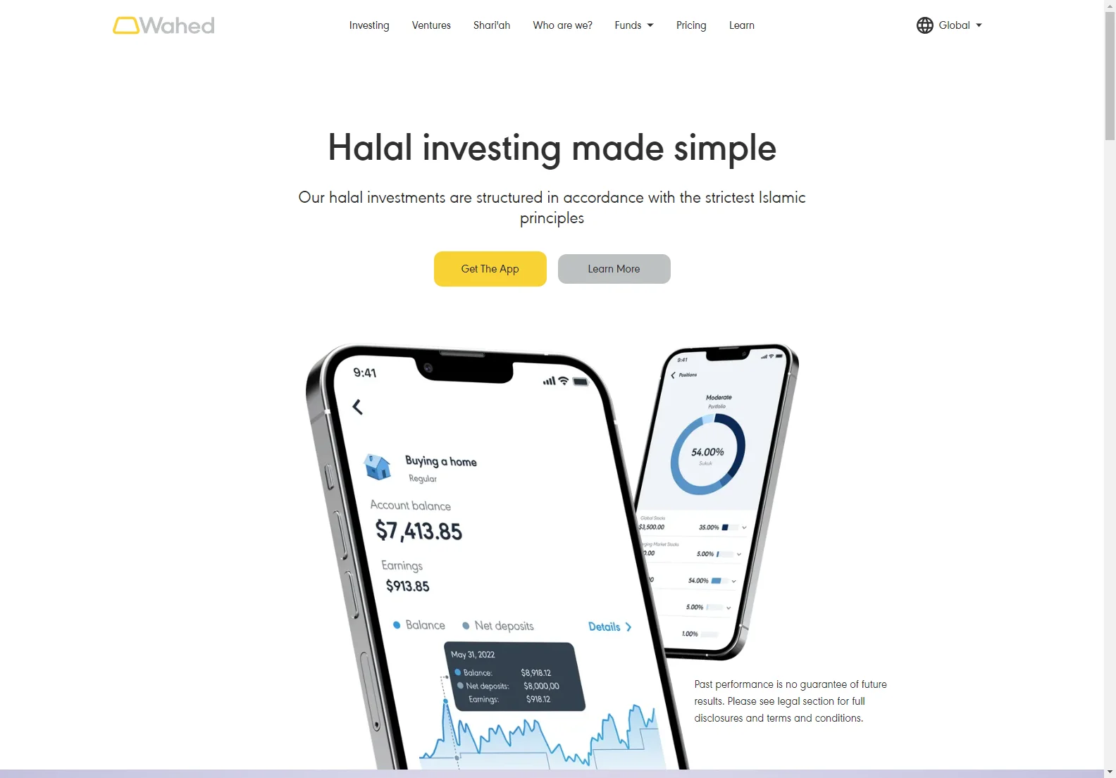 Wahed: Simplifying Halal Investing for a Secure Future