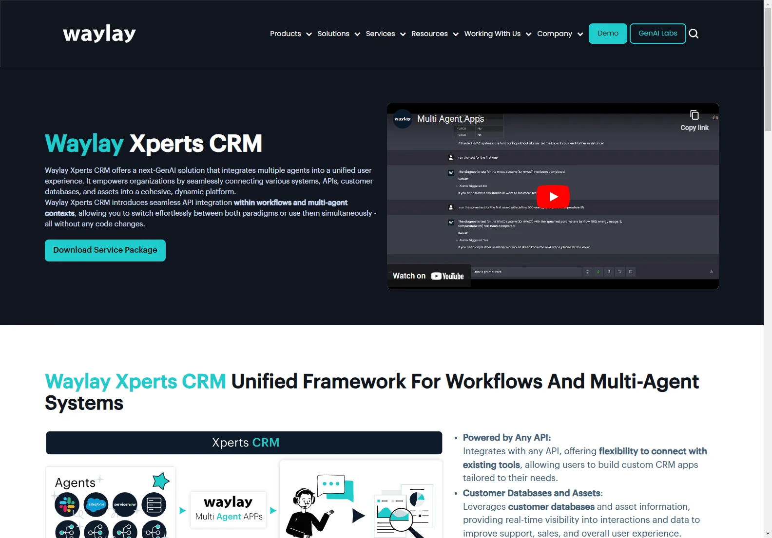 Waylay Xperts CRM: Unifying Systems with GenAI for Enhanced Business Operations