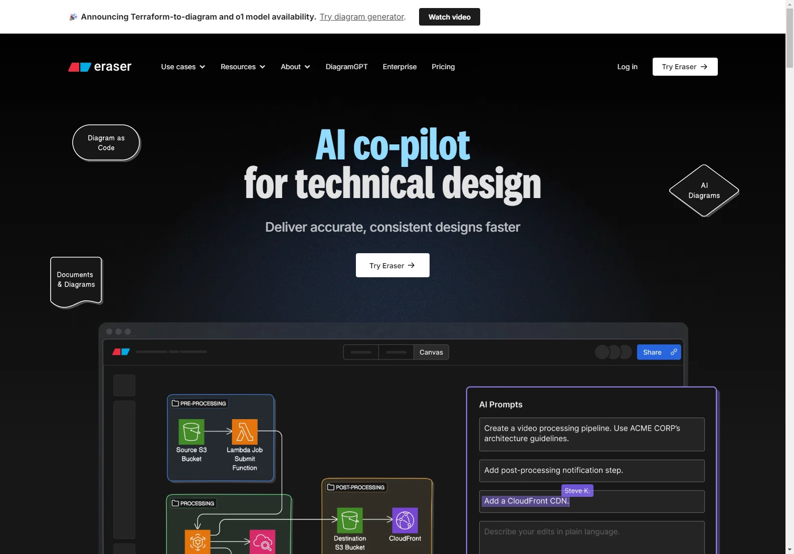 Eraser: AI Co-pilot for Technical Design - Speeding Up Accurate Designs