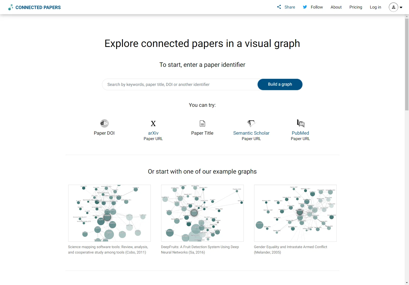 Connected Papers: Unveiling the World of Academic Papers Visually