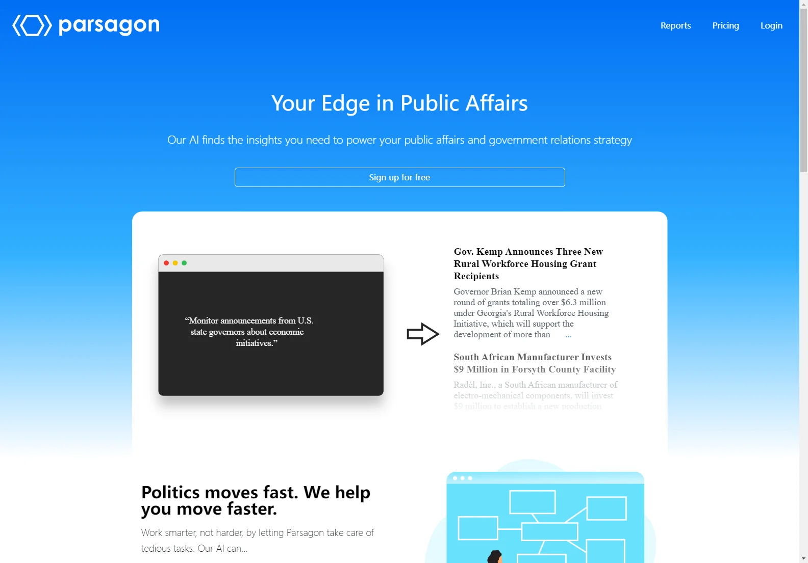 Parsagon: Unleashing Insights for Public Affairs Success