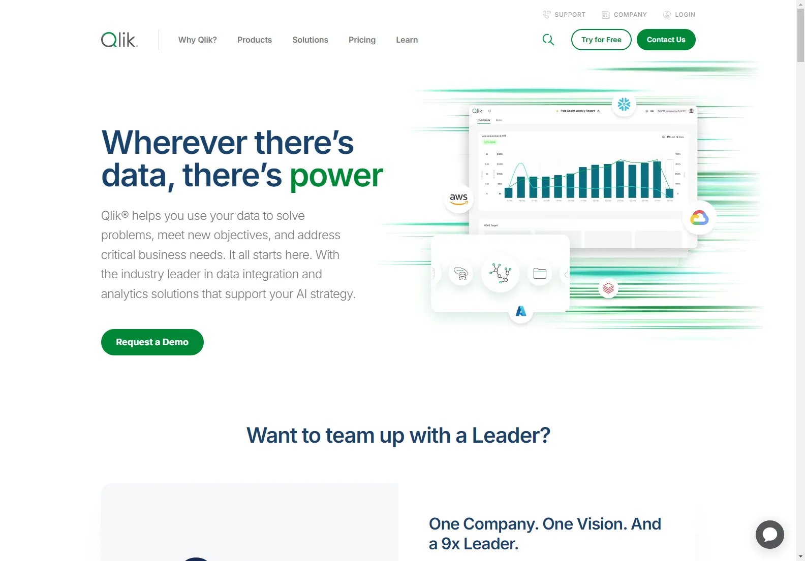 Qlik: Unleashing the Power of Data Analytics and AI