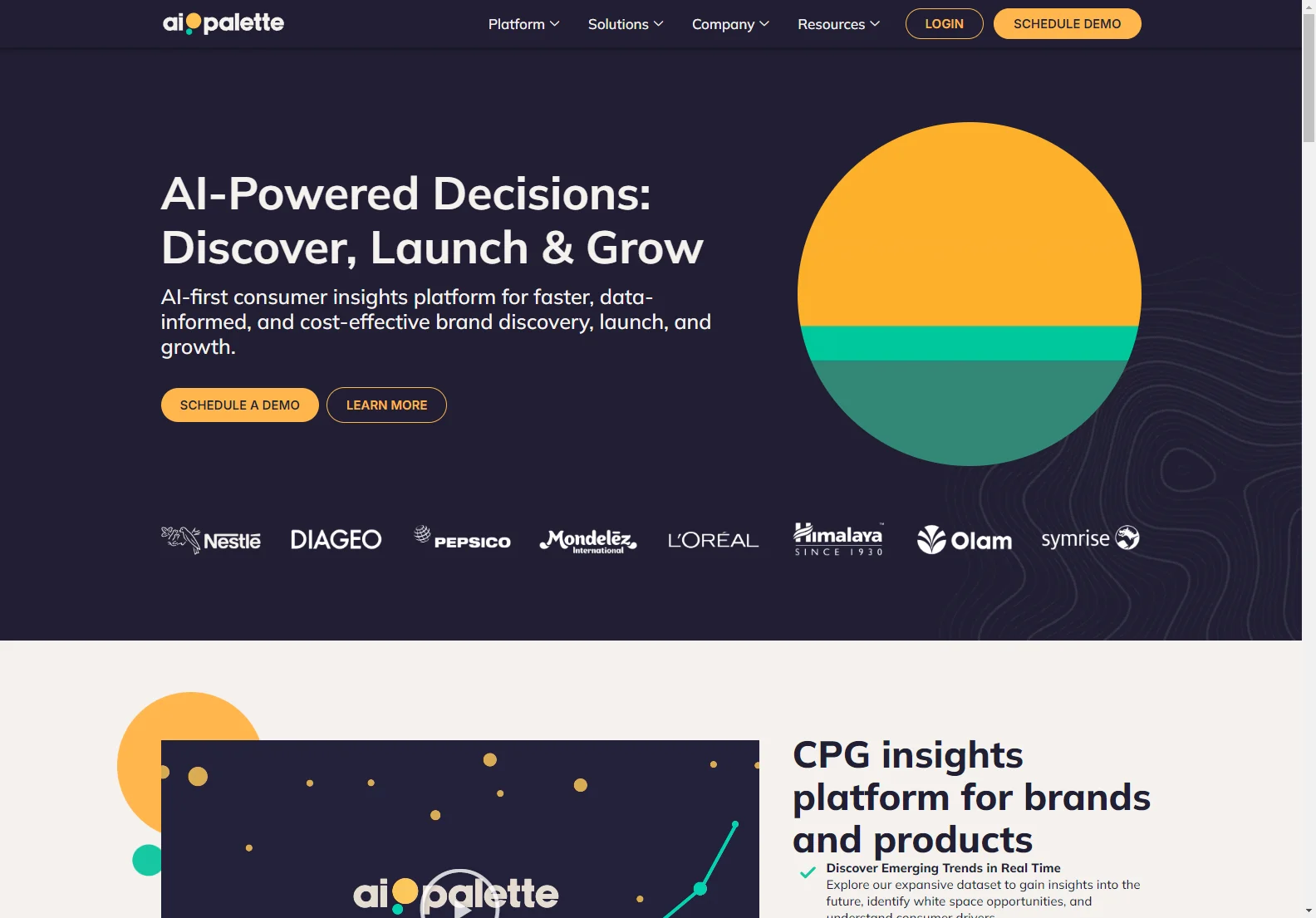 Ai Palette: Empowering CPG Decisions with AI for Discovery, Launch & Growth