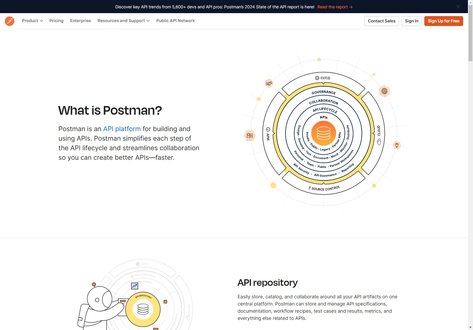 Postman: Revolutionizing API Development and Collaboration