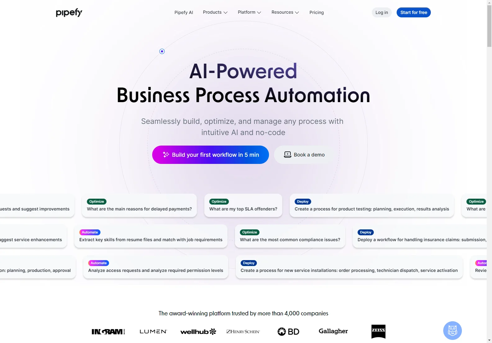 Pipefy: Empowering Businesses with AI-Powered Process Automation for Unprecedented Efficiency