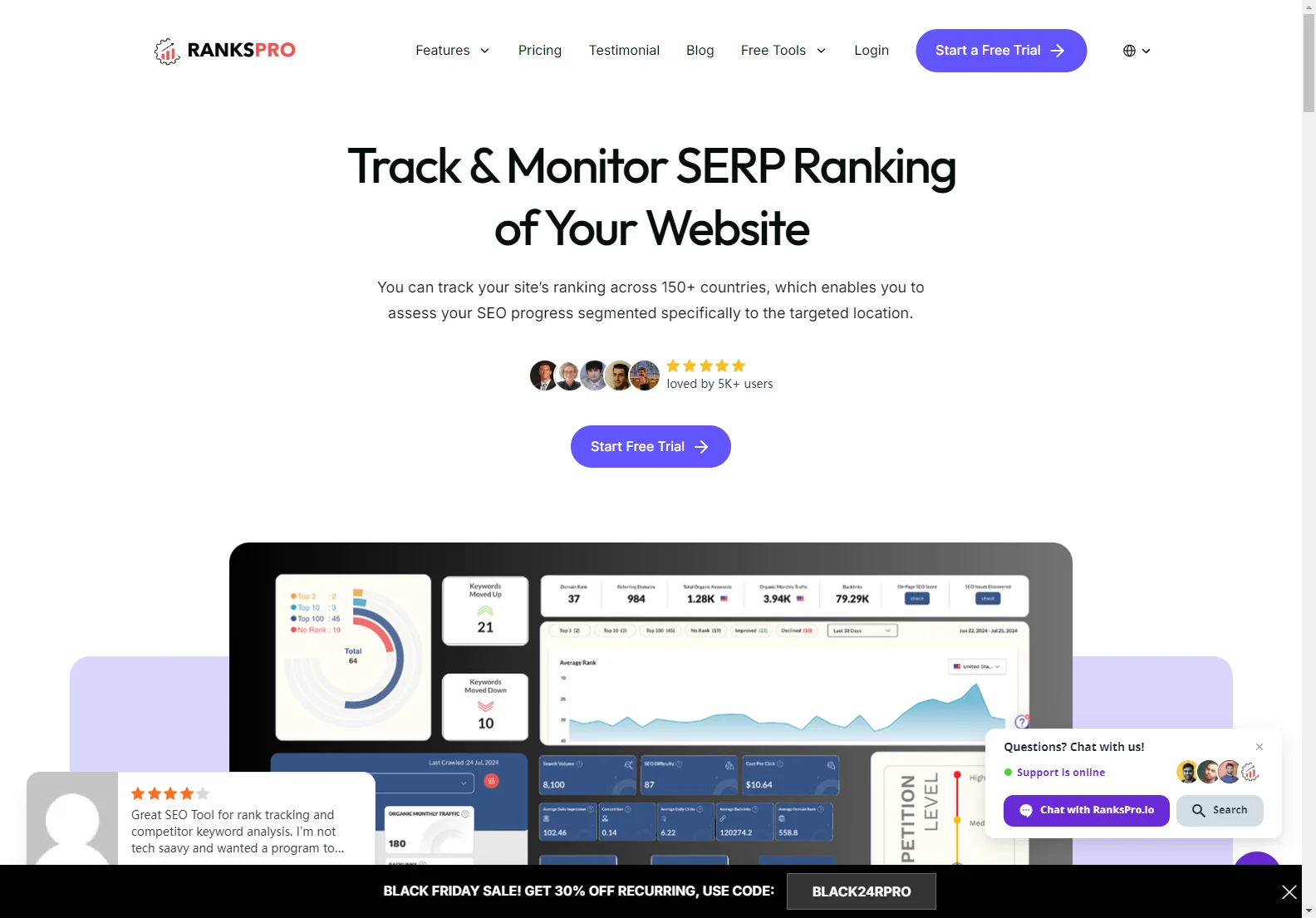 RanksPro.io: The Premier All-in-One SEO Tool