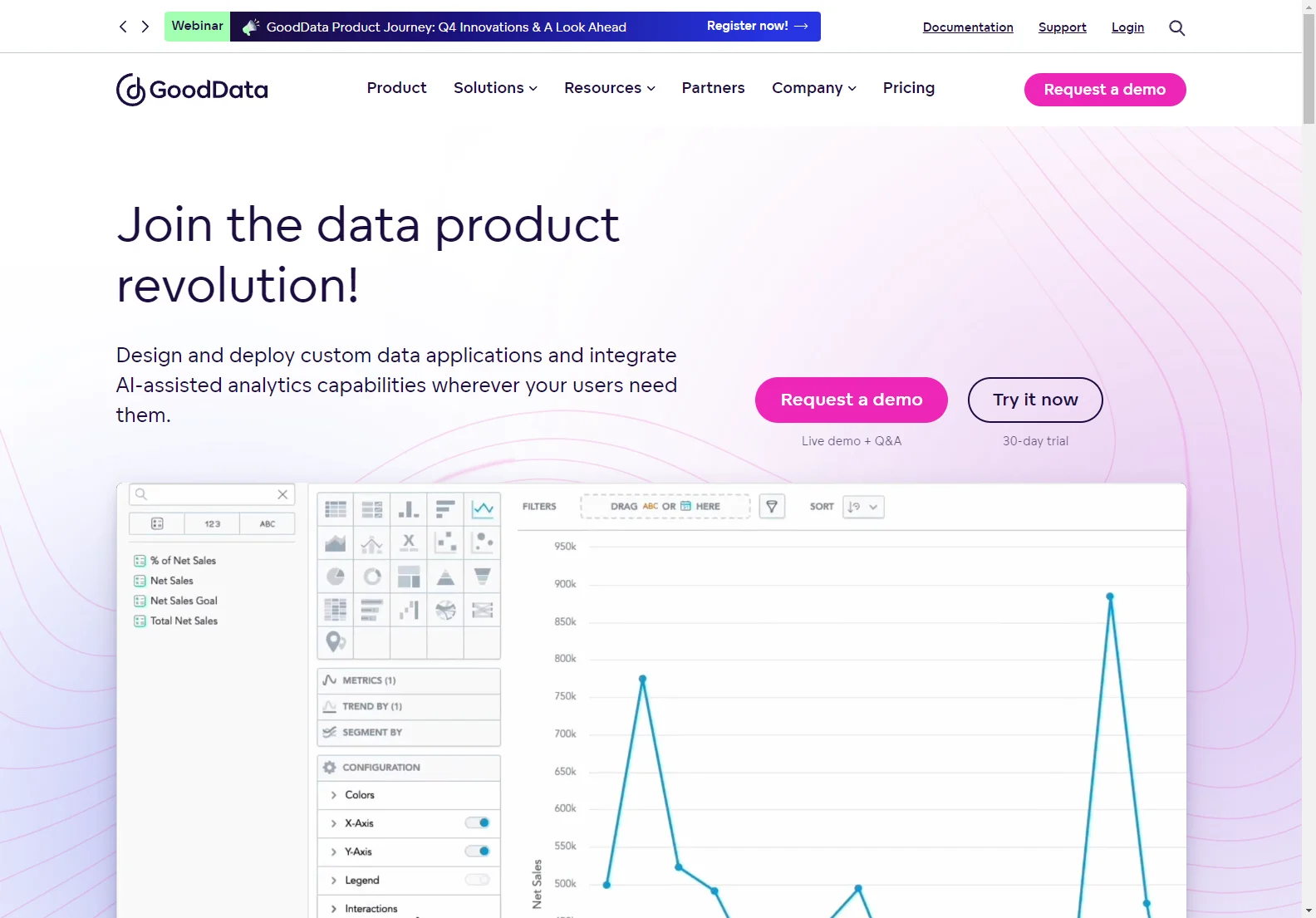 GoodData: Unleashing the Power of AI-Assisted Analytics