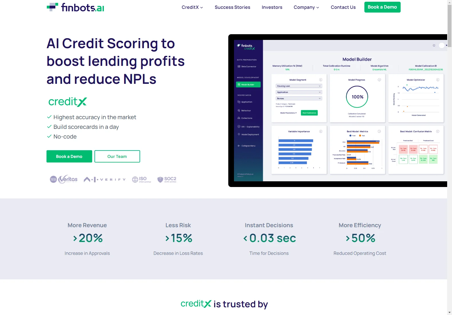 finbots.ai: Boost Lending Profits with AI Credit Scoring