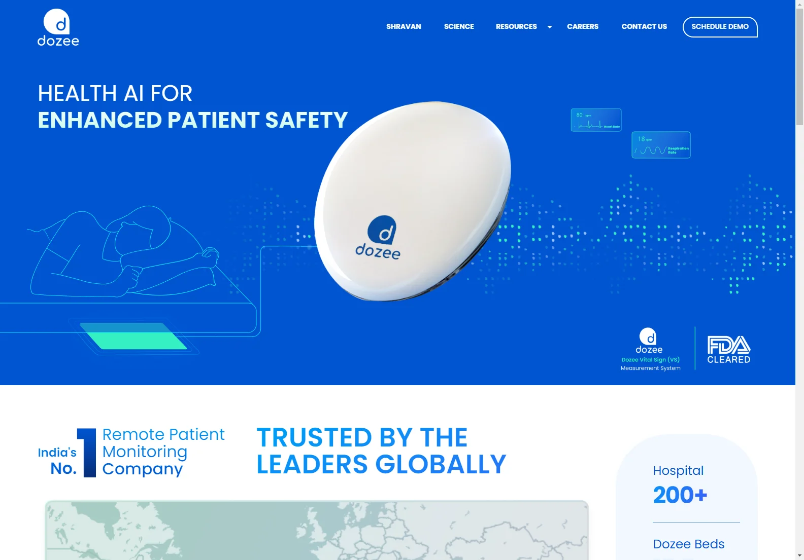 Dozee: India's Premier AI-Powered Remote Patient Monitoring for Enhanced Patient Safety