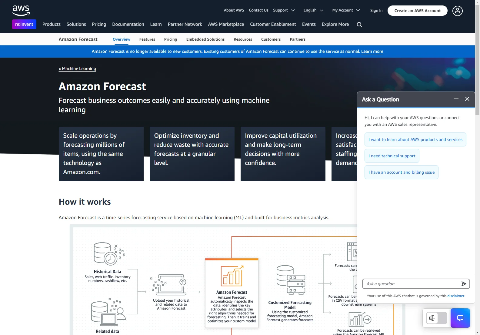 Accurate Time Series Forecasting with Amazon Forecast