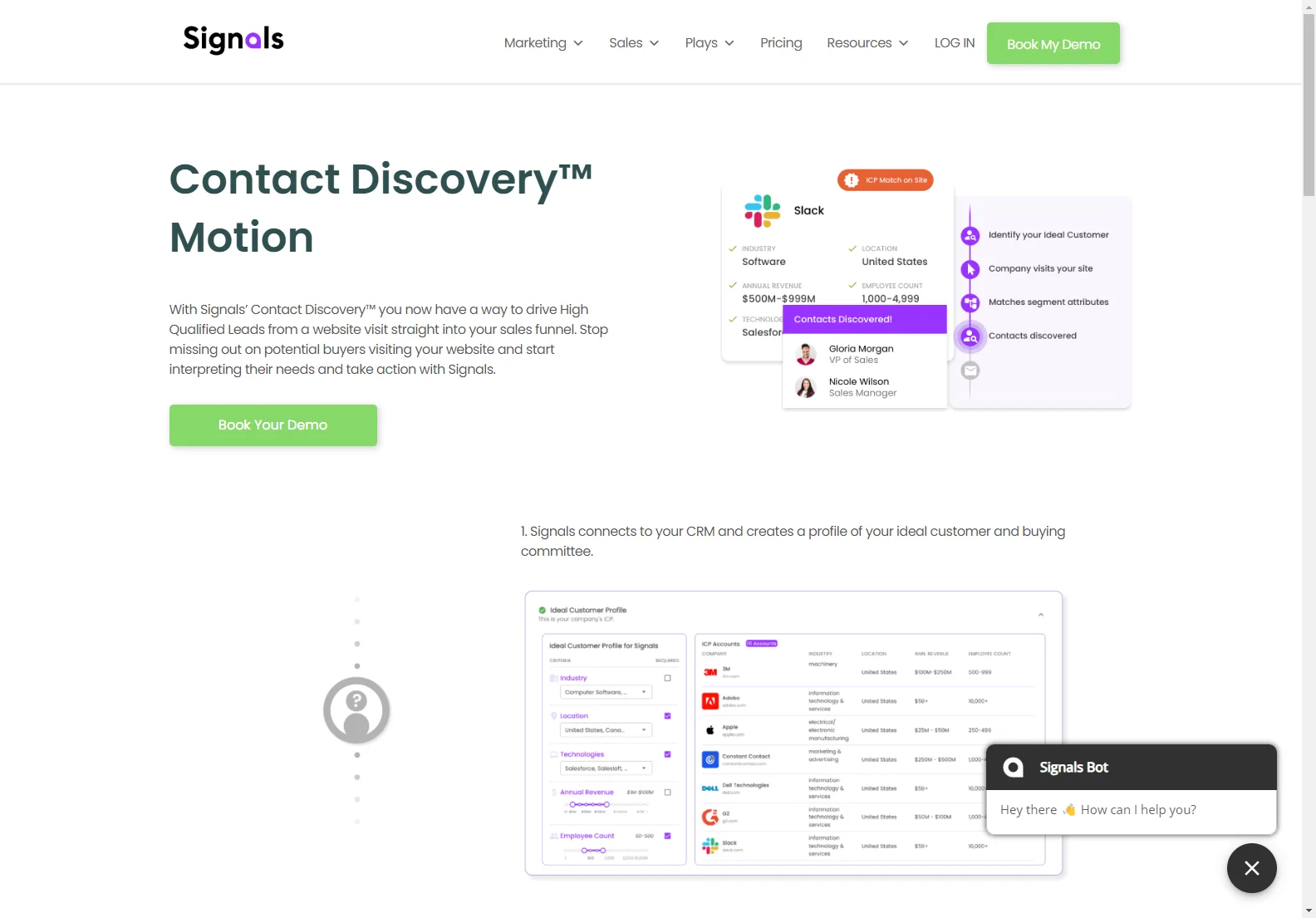 Signals' Contact Discovery™: Driving High-Qualified Leads