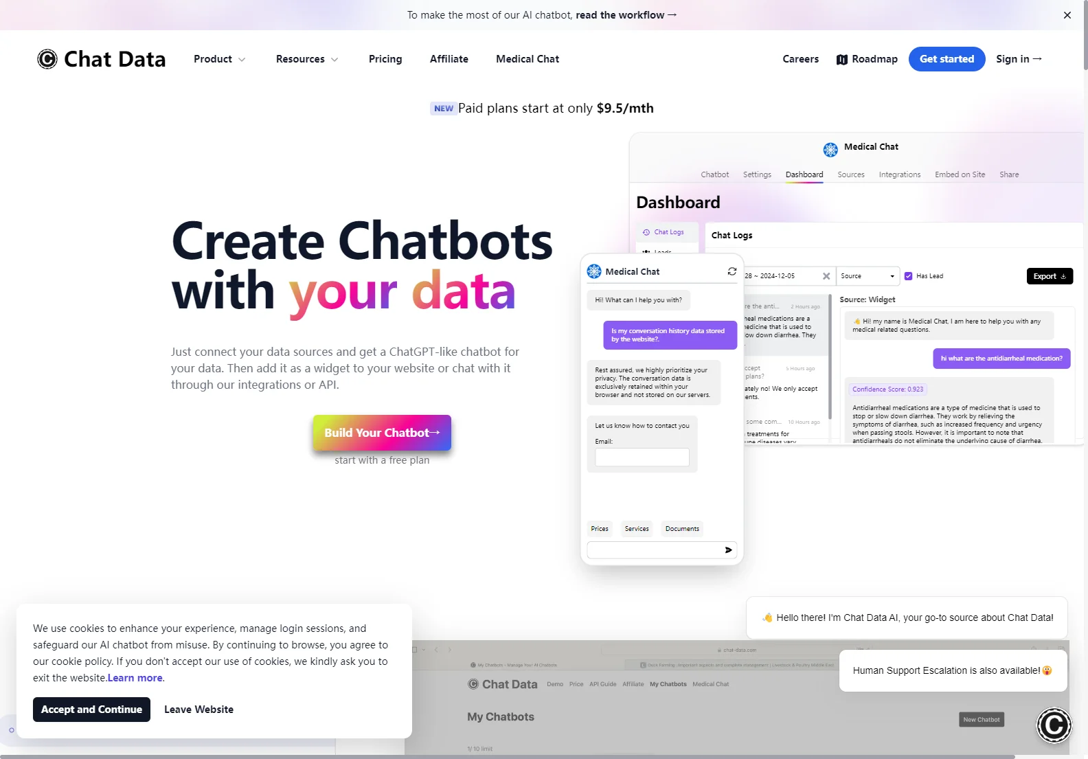 Chat Data: 24/7 Custom AI+LiveChat Chatbot for Enhanced Communication