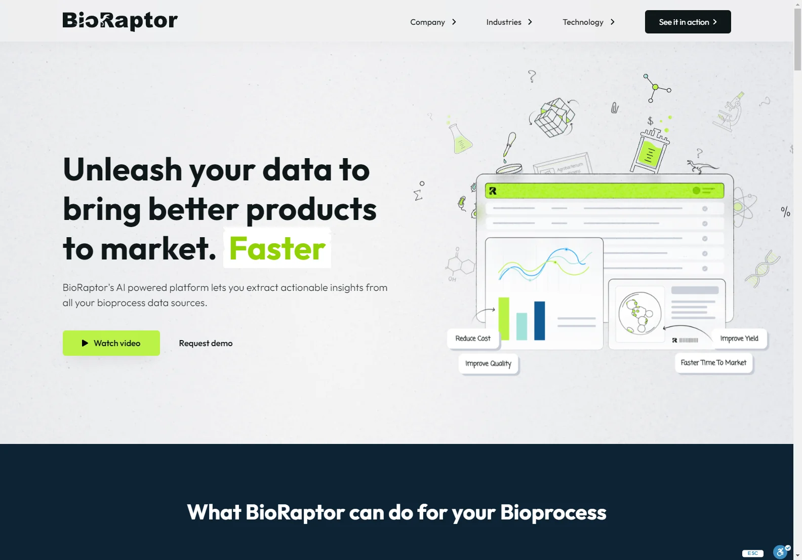 BioRaptor: Unleash Bioprocess Insights for Better Products