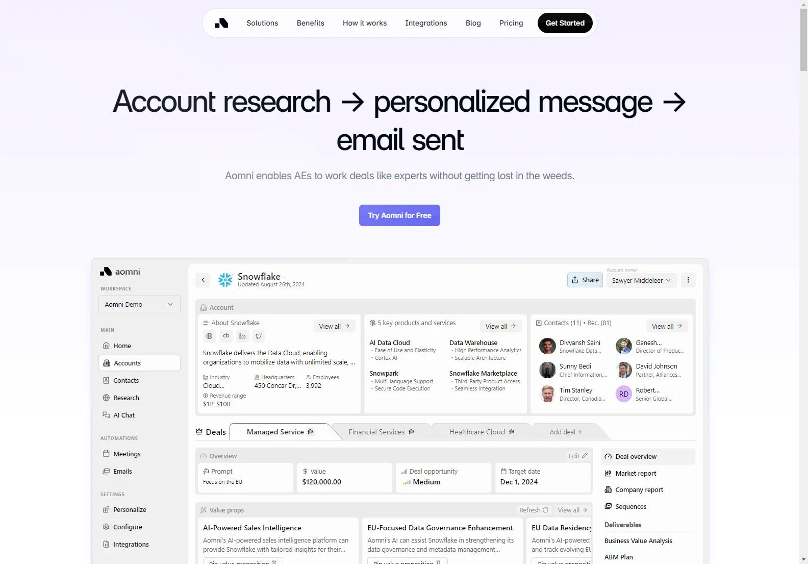 aomni: Accelerate Your Account-Based Sales with AI Insights