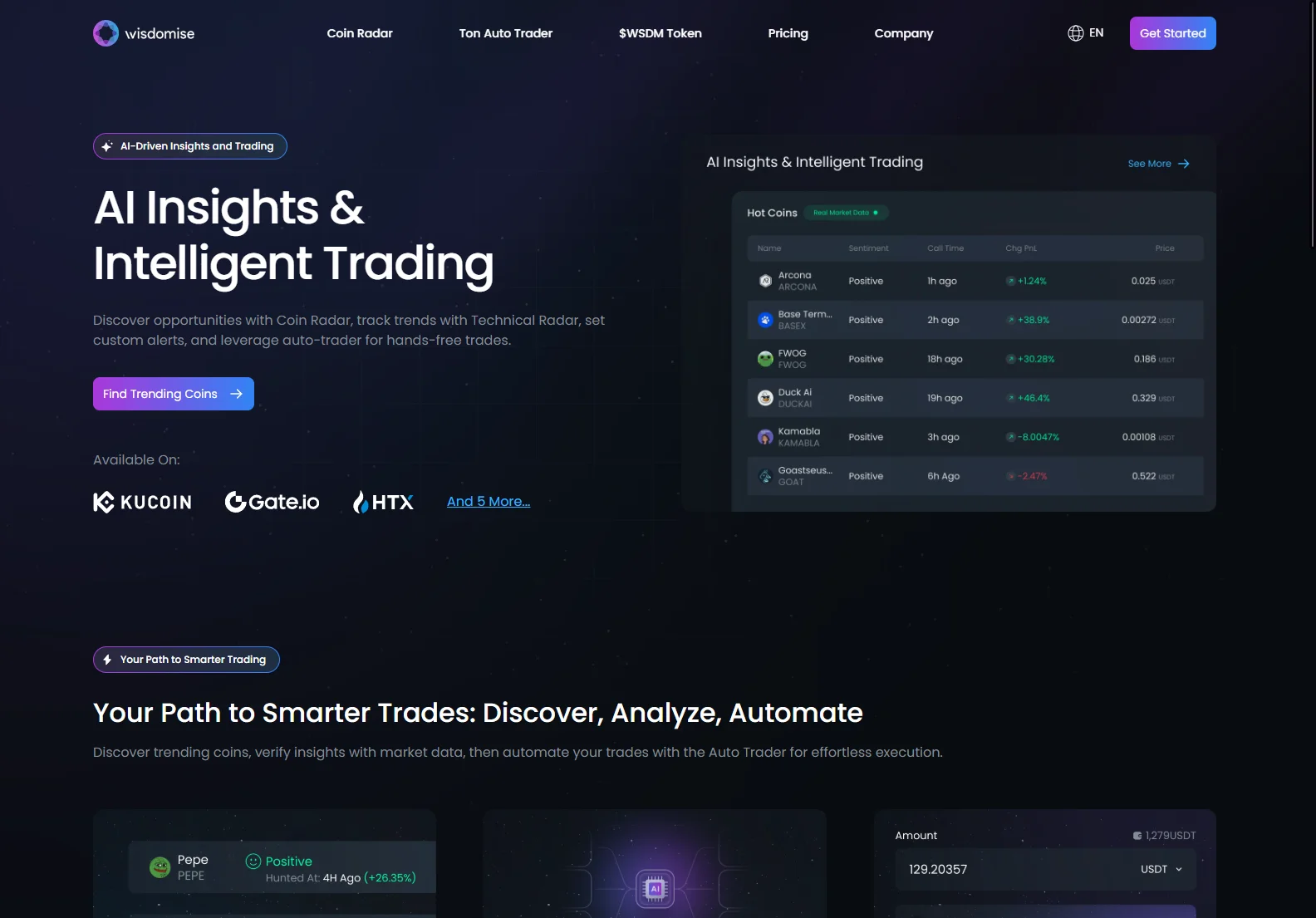 Wisdomise - Unleashing AI-Powered Crypto Trading Insights