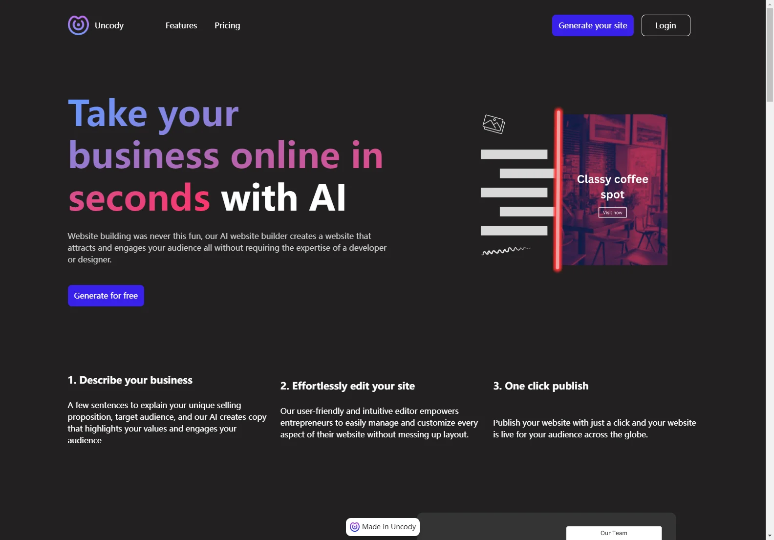 Uncody AI Website Builder: Create Stunning Sites Swiftly and Easily