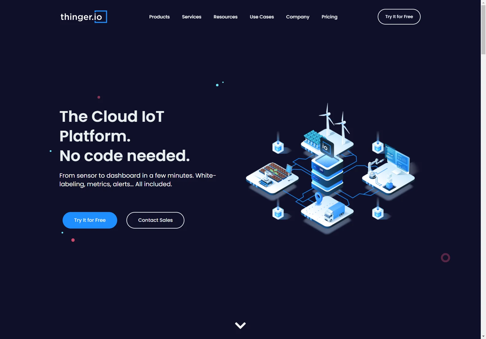 Thinger.io: Empowering IoT with Seamless Solutions