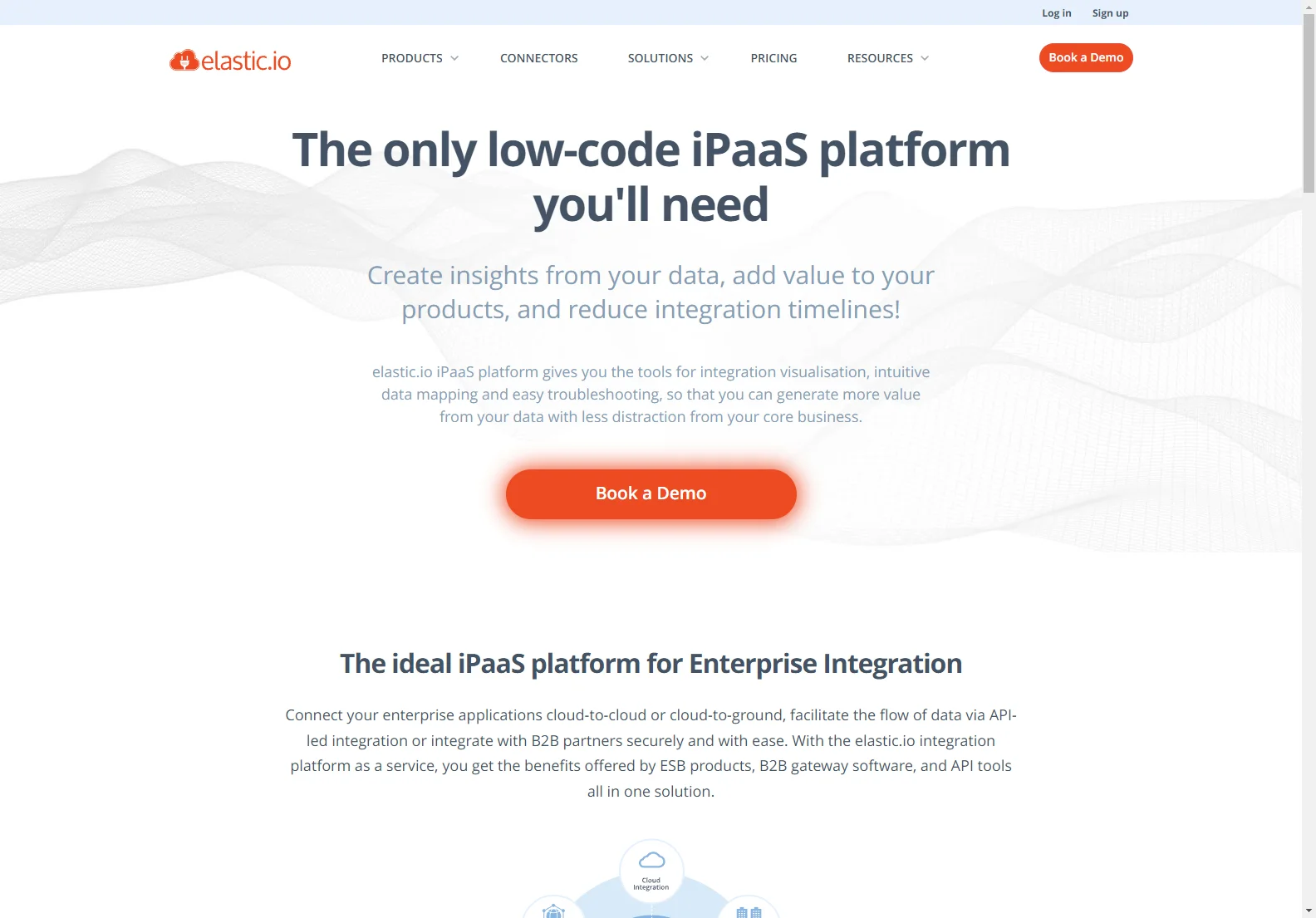 Streamline Data Integration with elastic.io iPaaS Platform