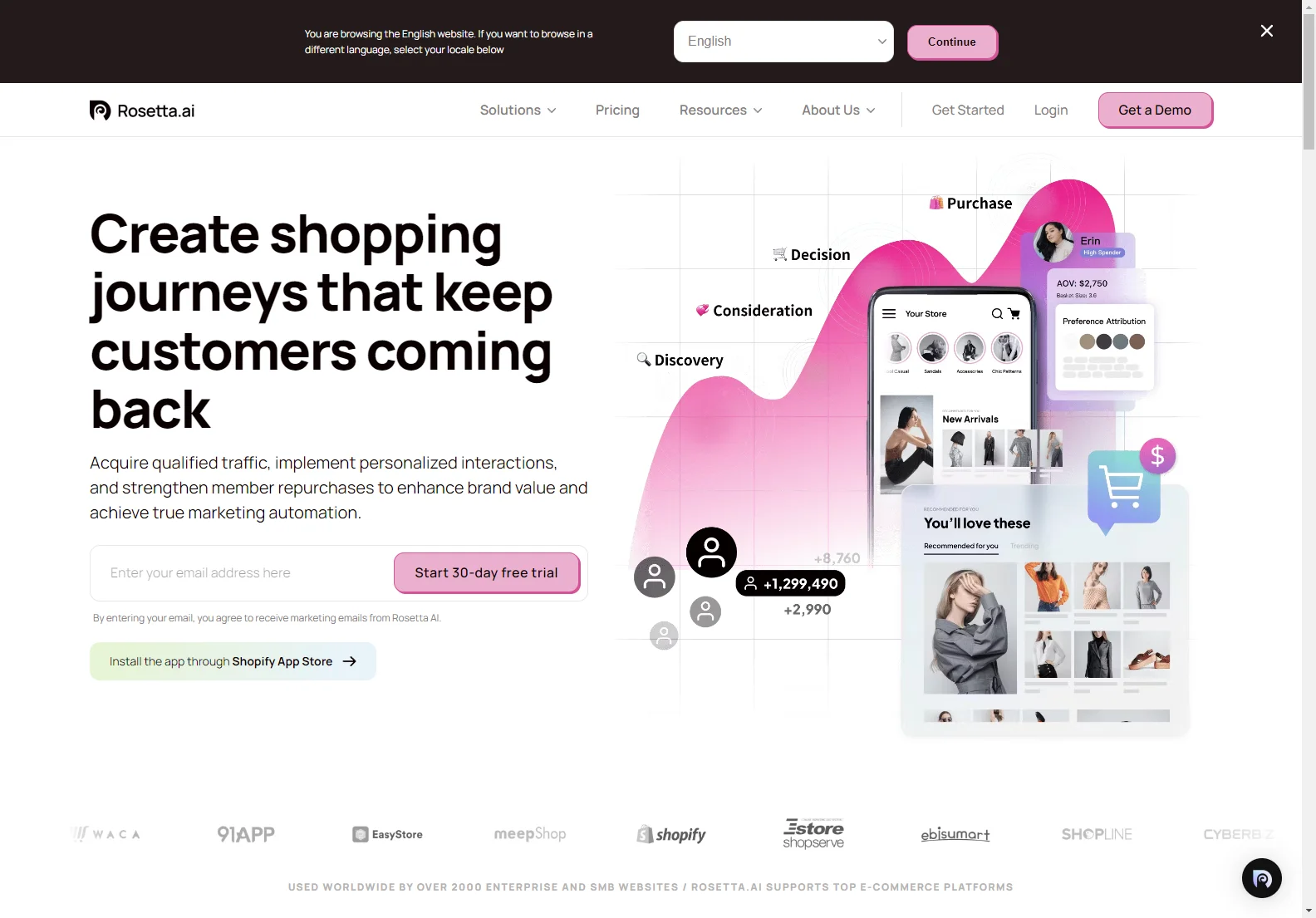 Rosetta.ai: Boost Brand Value with Personalized Shopping Journeys