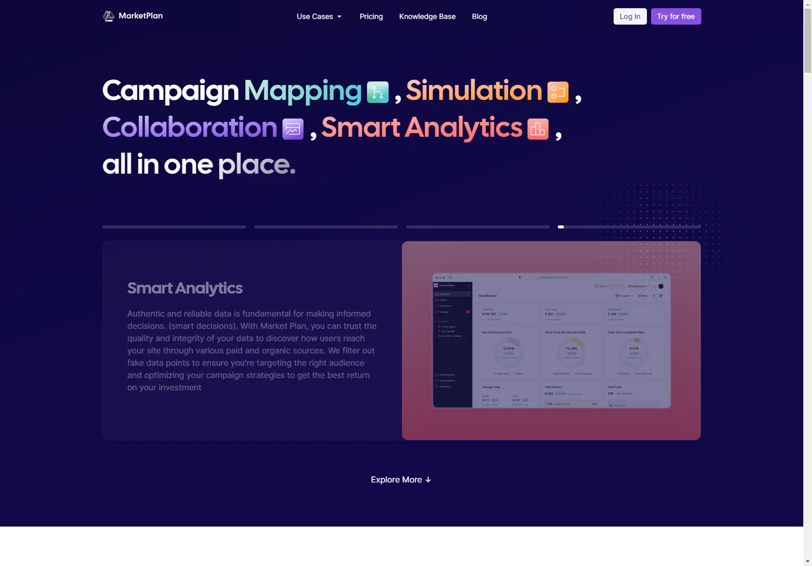 MarketPlan: Empowering Marketing with AI-Powered Tools