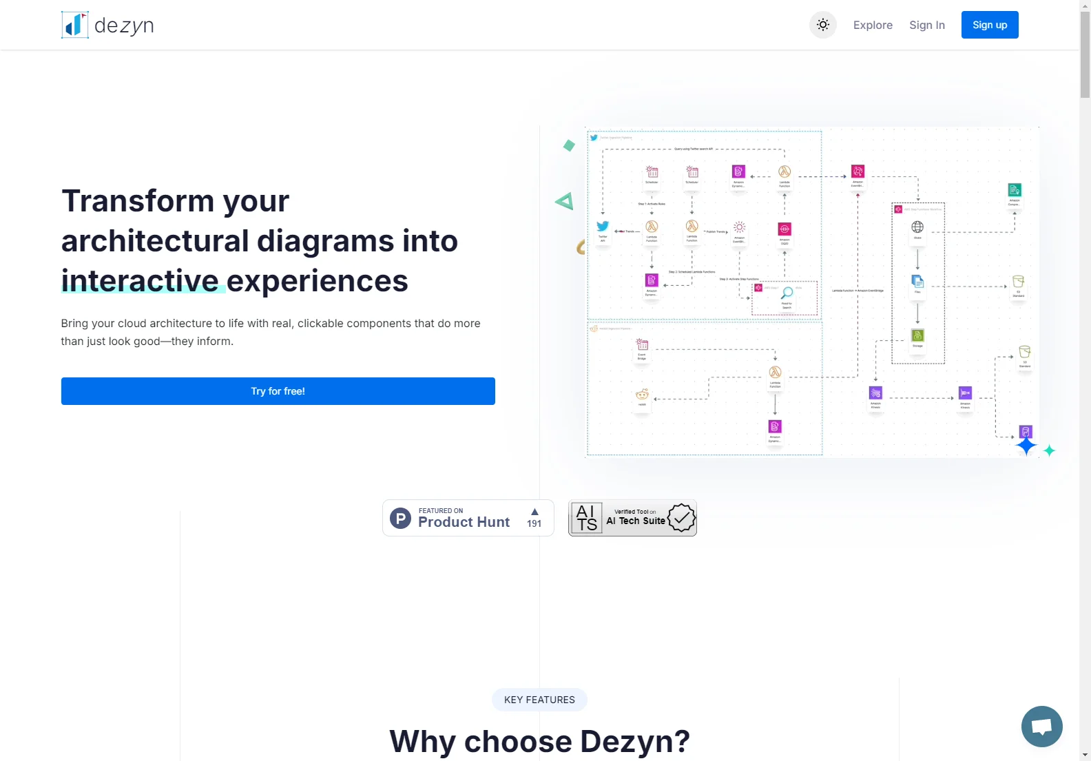 Dezyn - Transform Architectural Diagrams Interactively