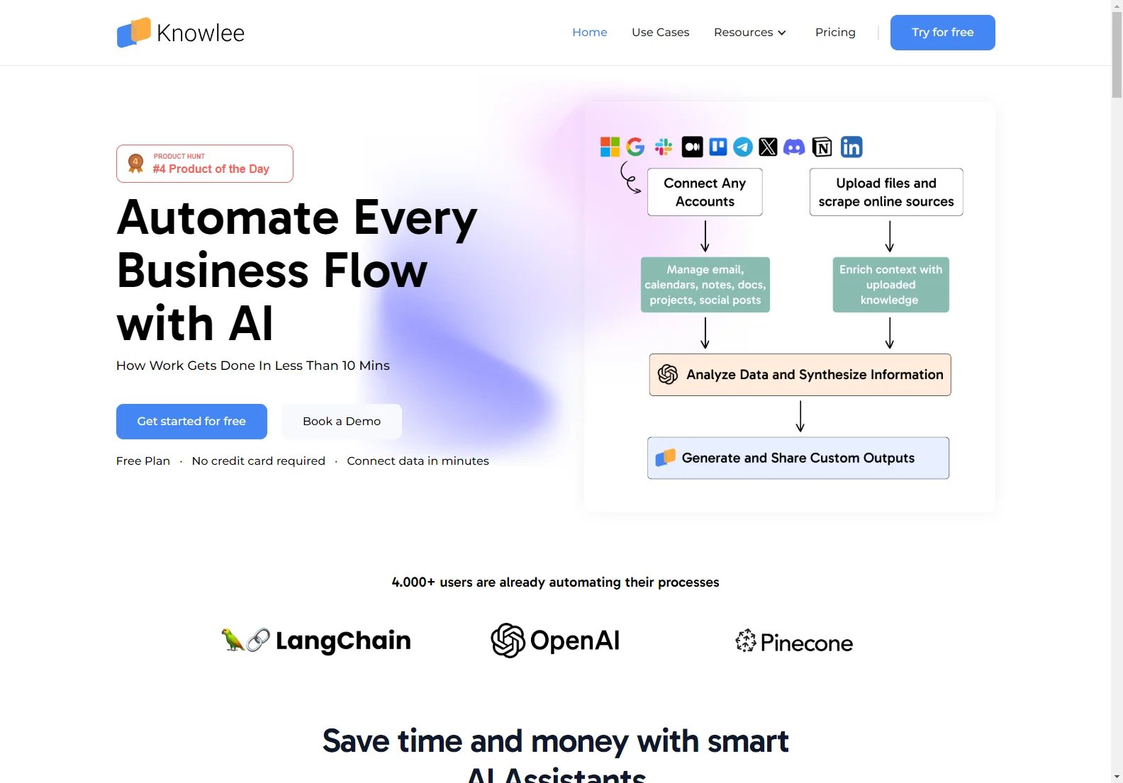 Knowlee AI: Streamlining Business Flows with AI Automation