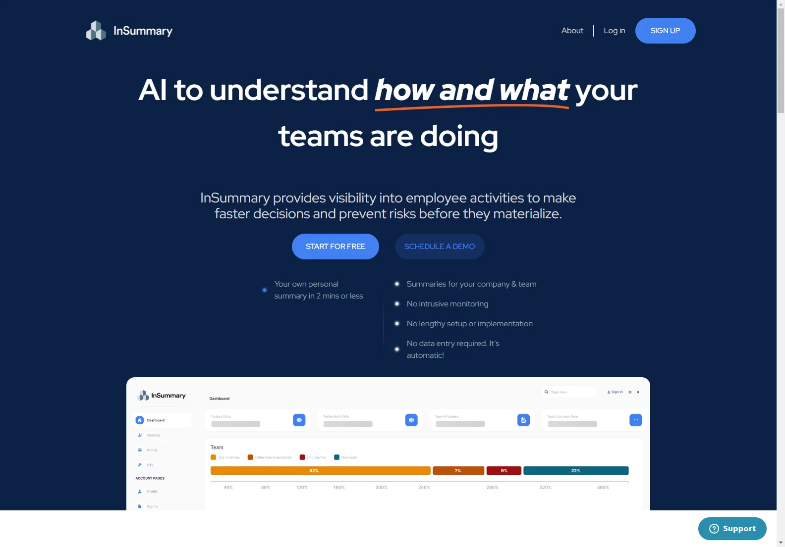 InSummary: Boost Team Productivity with AI Insights