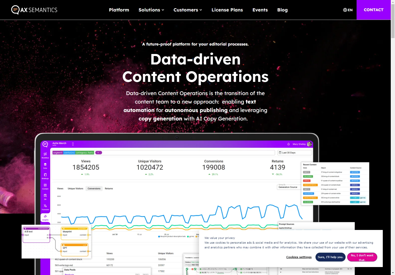 AX Semantics: Revolutionizing Data-driven Content Operations