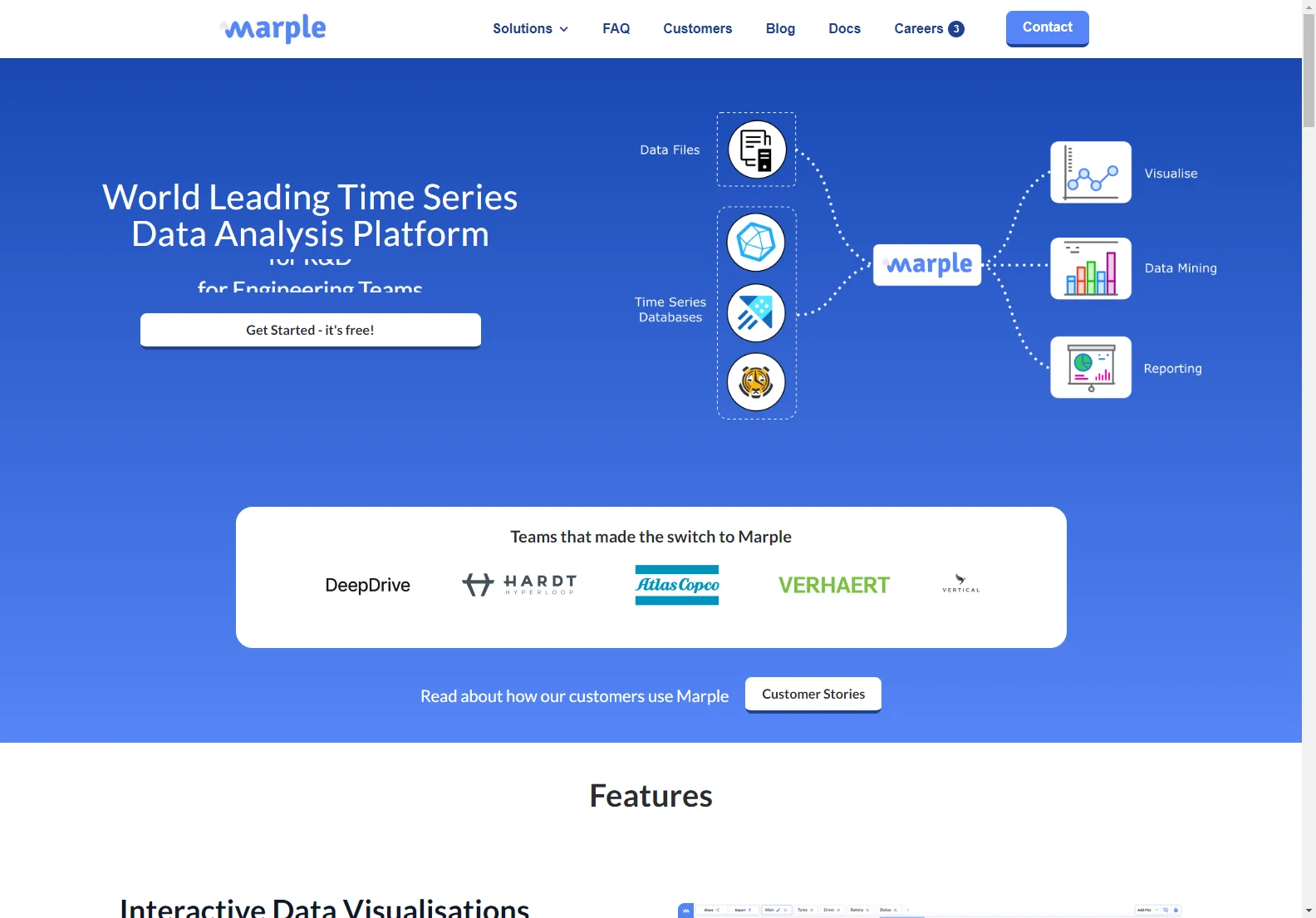 Marple: Unleashing the Power of Time Series Data Analysis