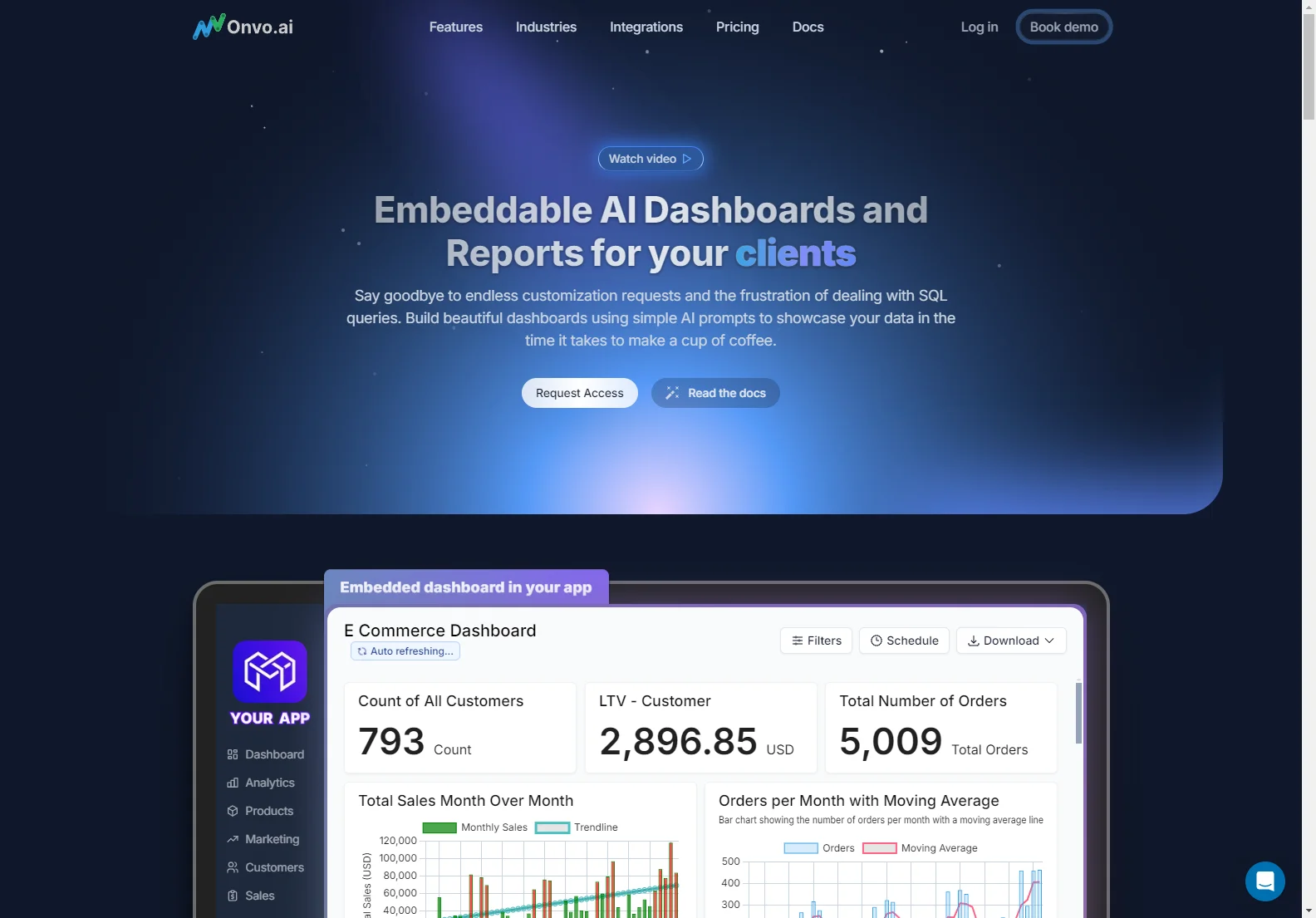 Onvo AI: Transform Data into Insights with AI-Powered Dashboards