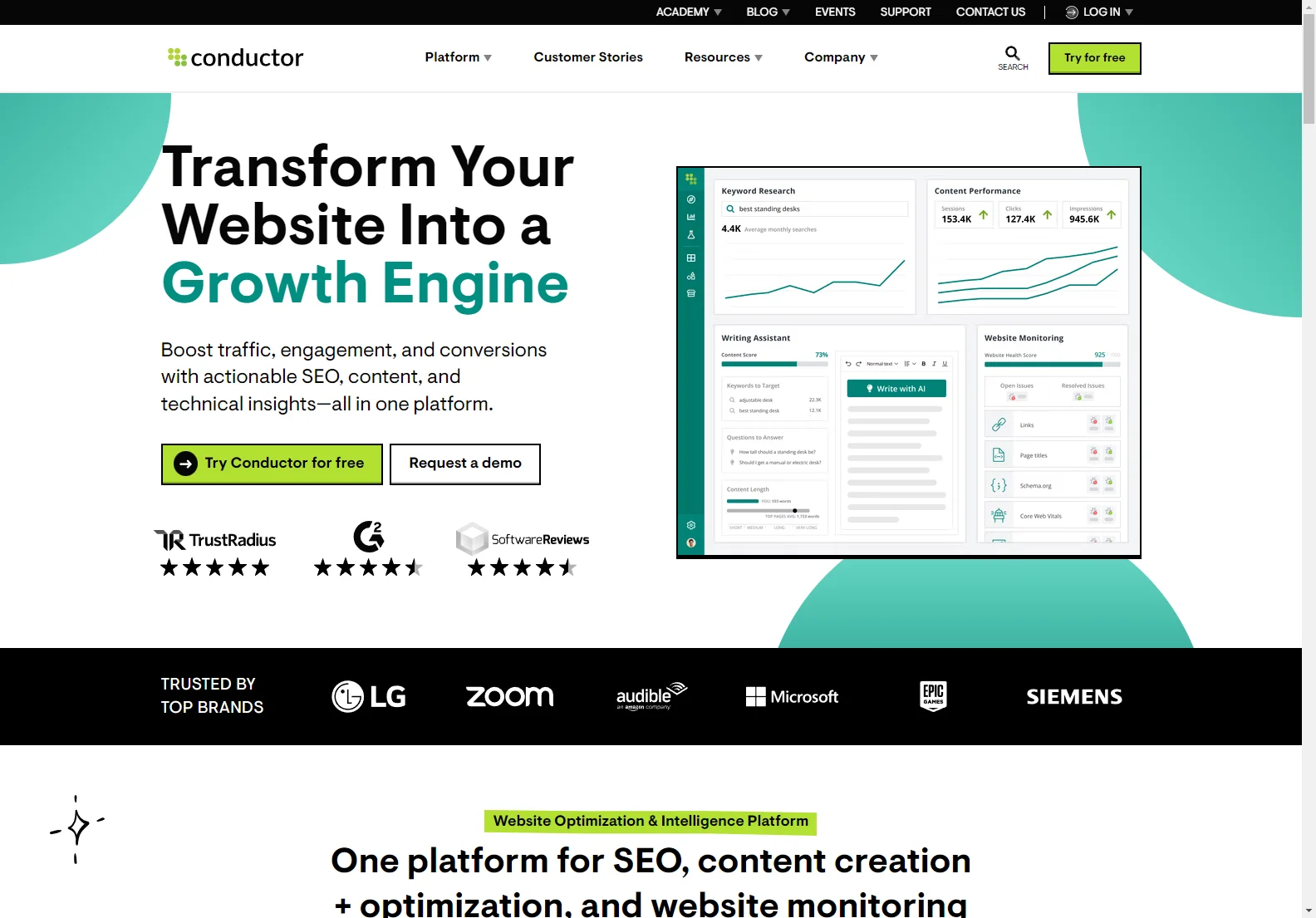 Conductor: Boost Your Website's Potential with SEO & Content Optimization