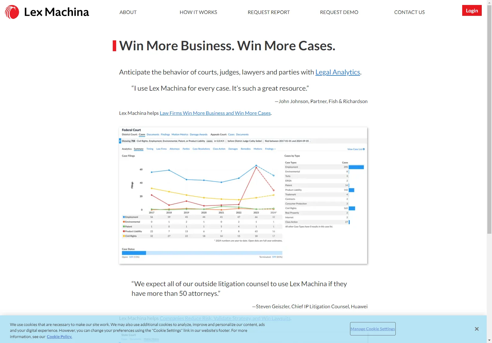 Lex Machina: Revolutionizing Legal Analytics for Success